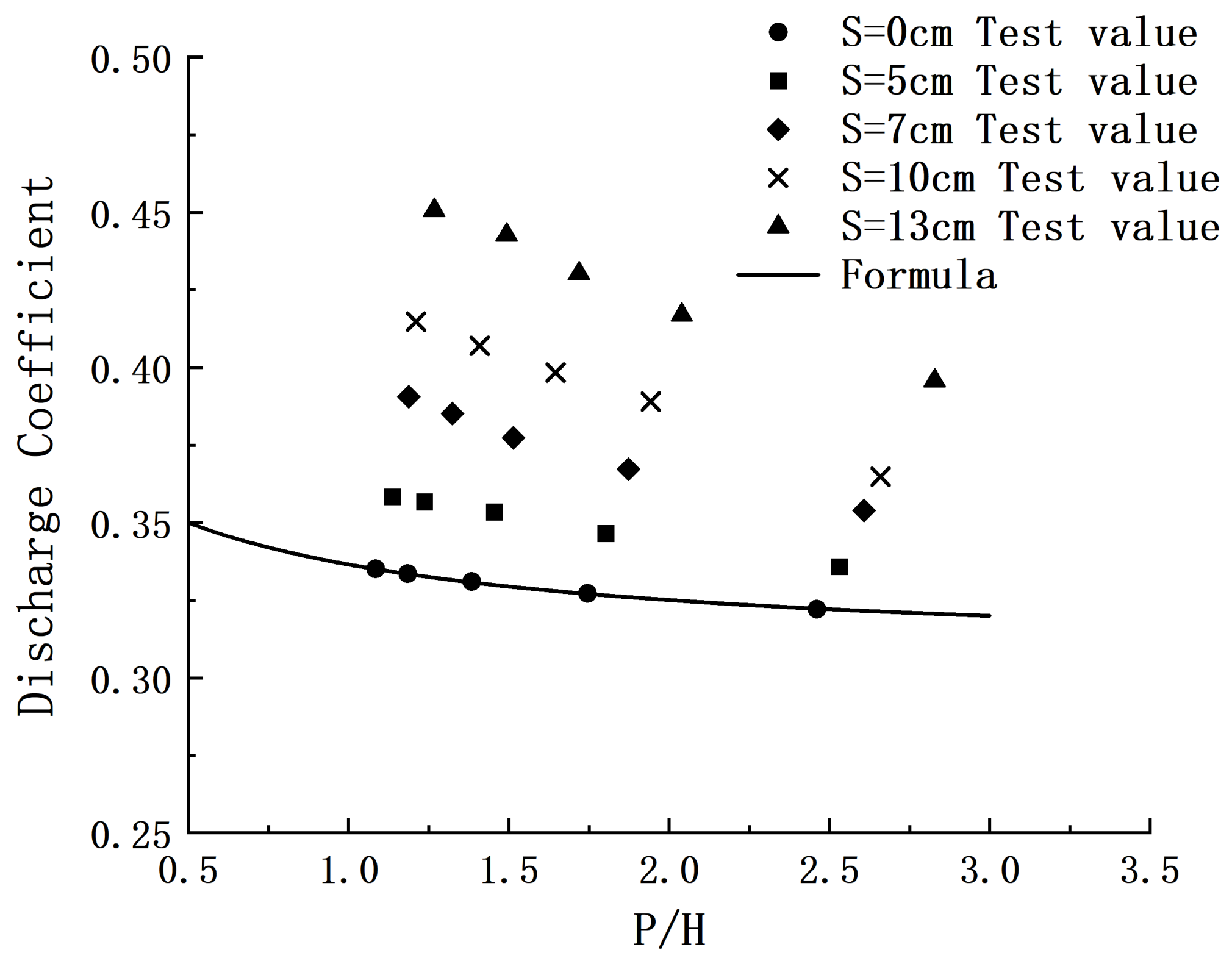 Water 15 00510 g014 Water 15 00510 g014