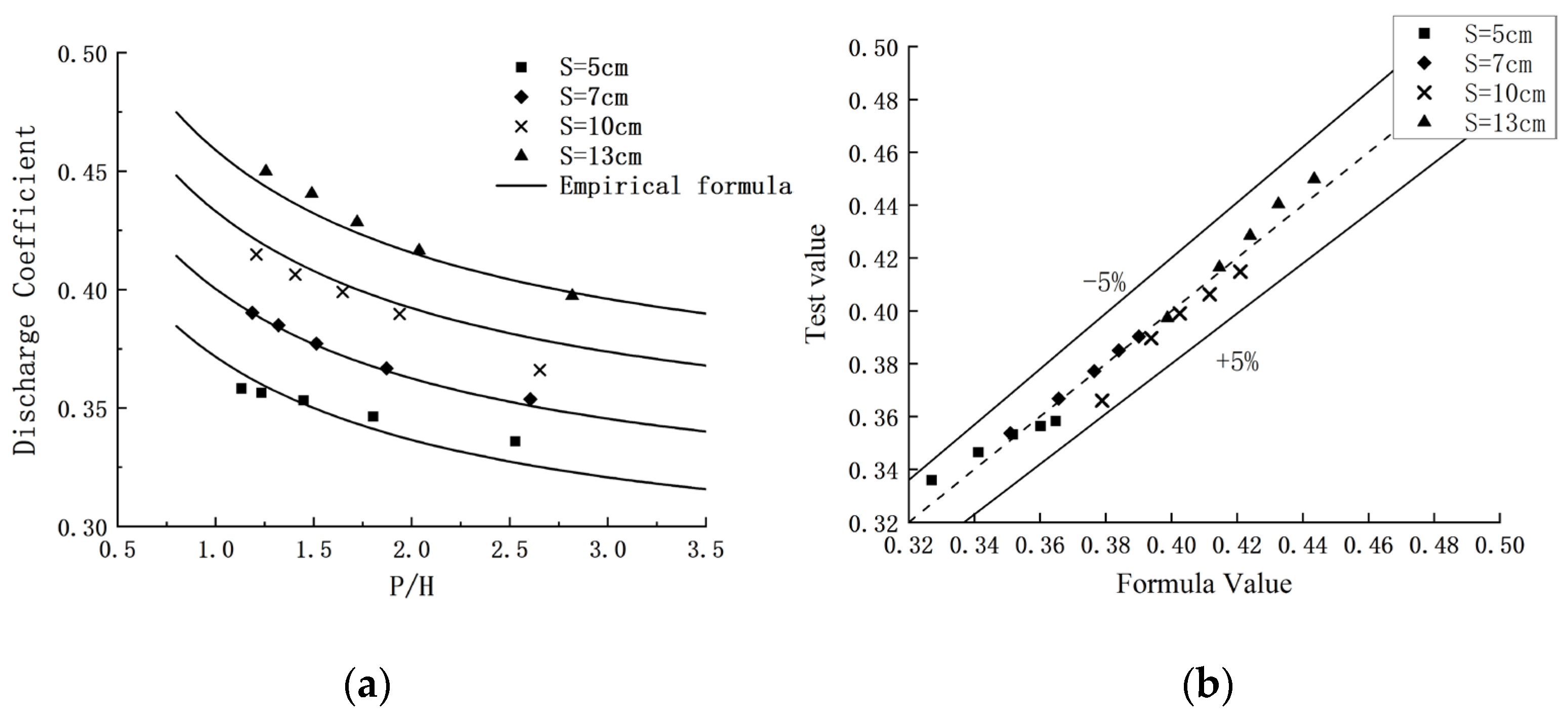 Water 15 00510 g015 Water 15 00510 g015