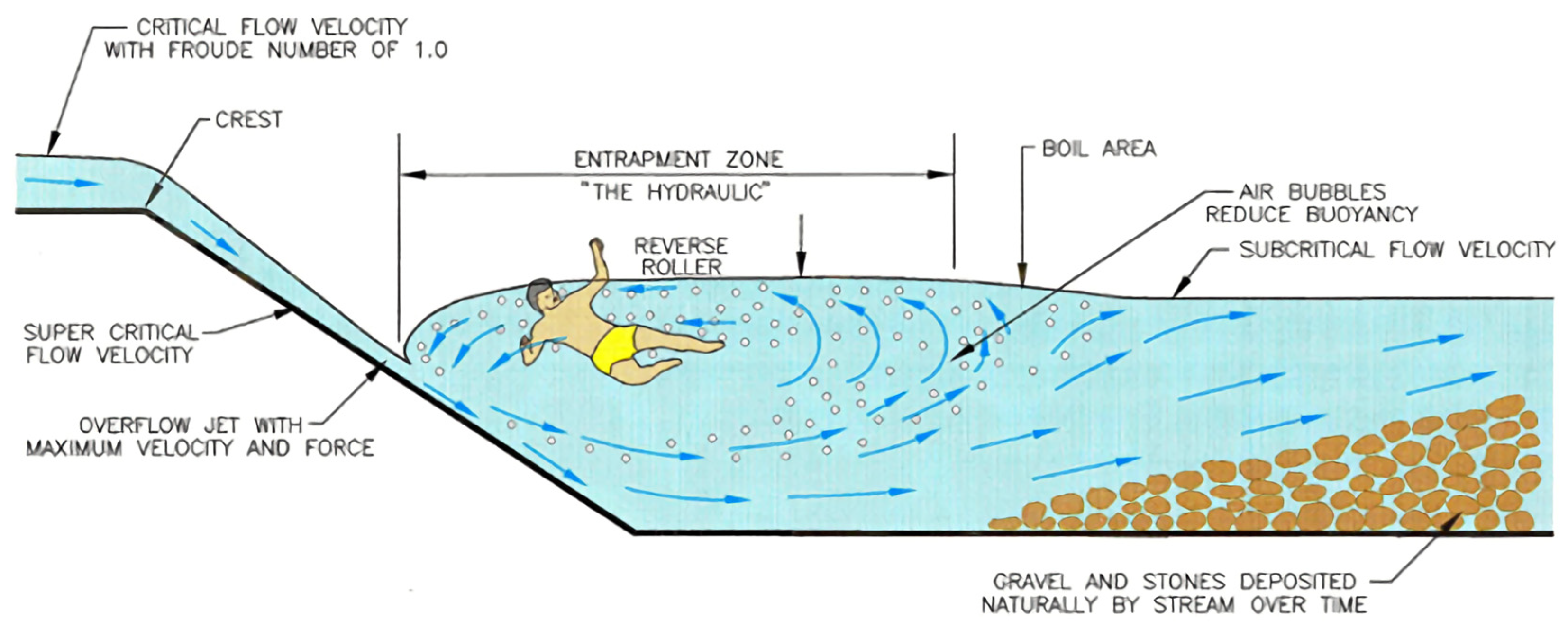 Water 15 00512 g002 Water 15 00512 g002