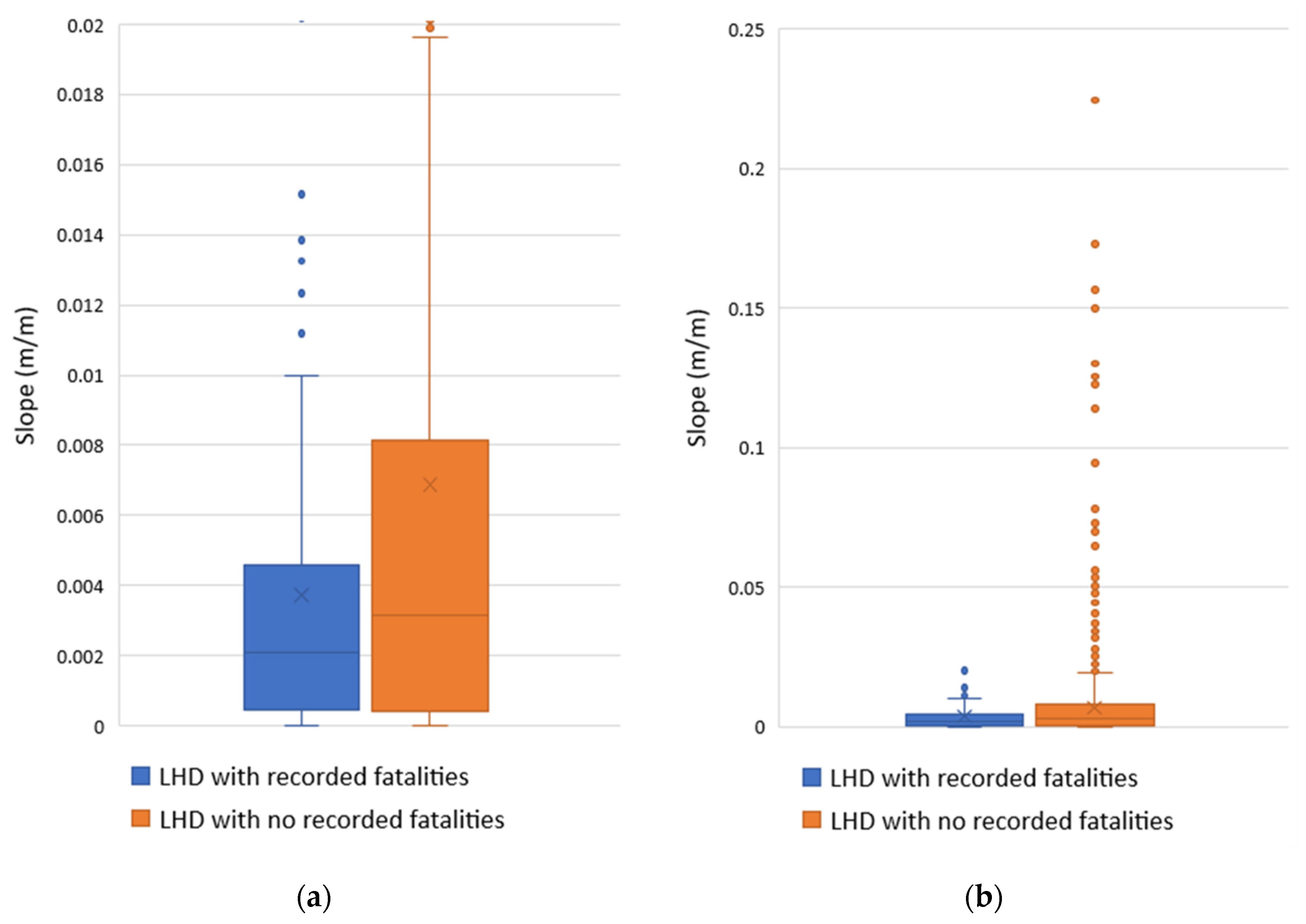 Water 15 00512 g009 Water 15 00512 g009