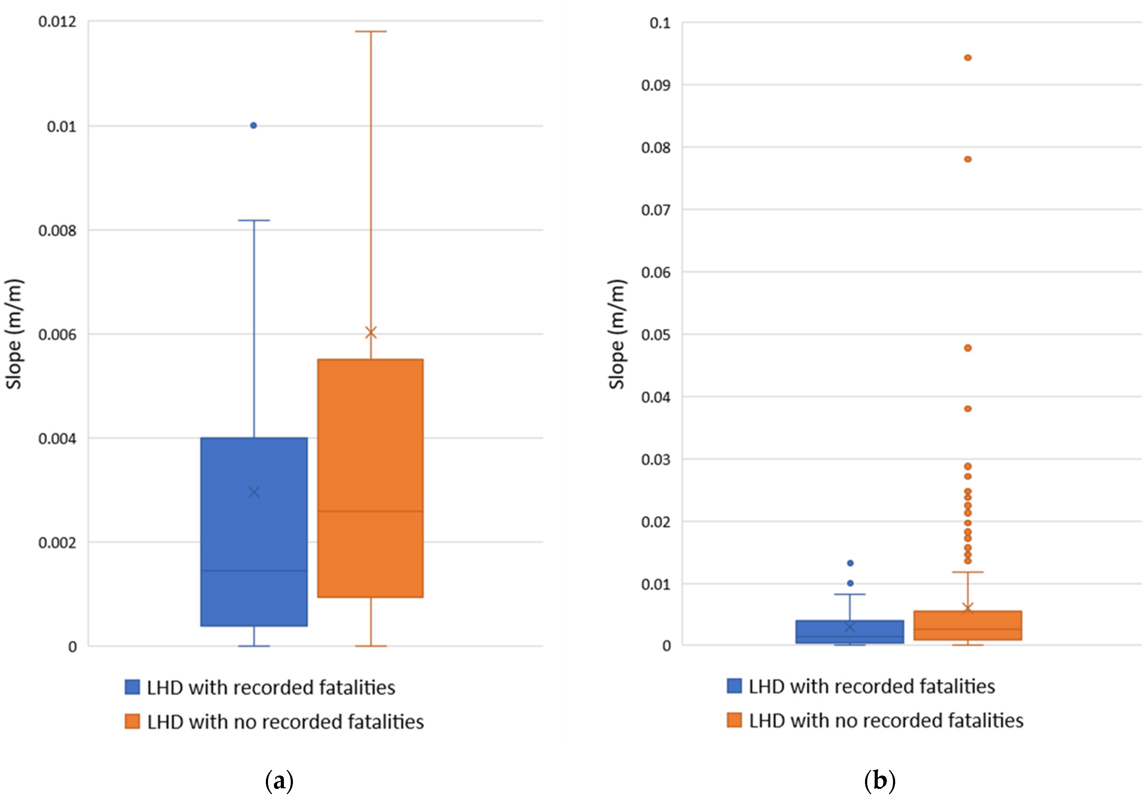 Water 15 00512 g012 Water 15 00512 g012