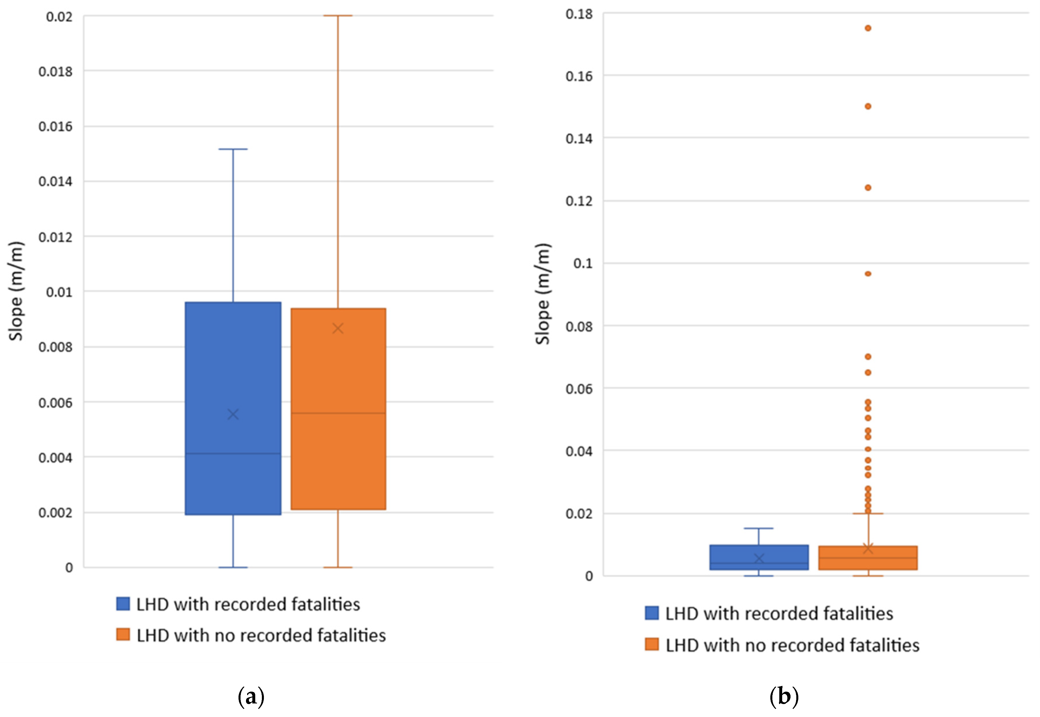 Water 15 00512 g0a3 Water 15 00512 g0a3