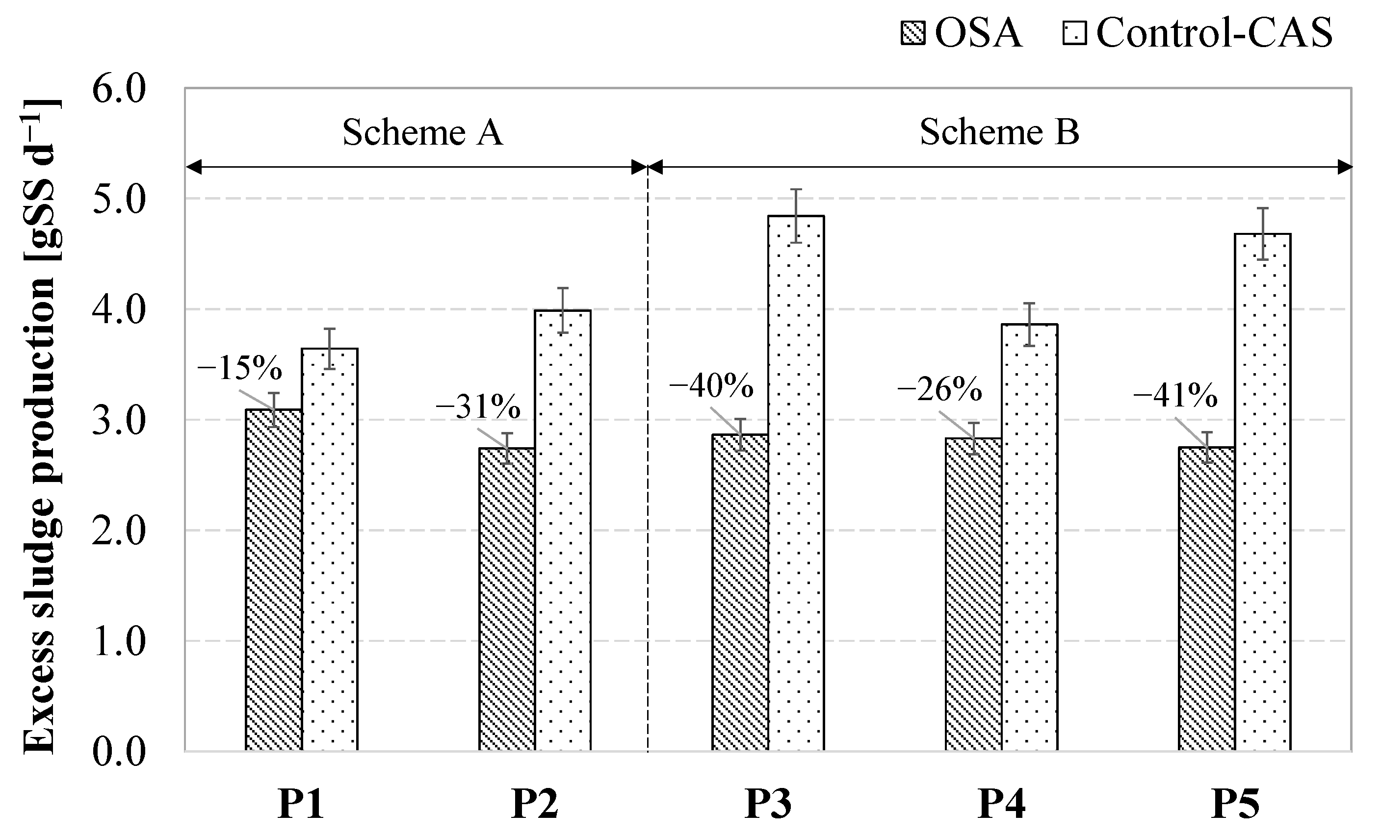 Water 15 00513 g002 Water 15 00513 g002