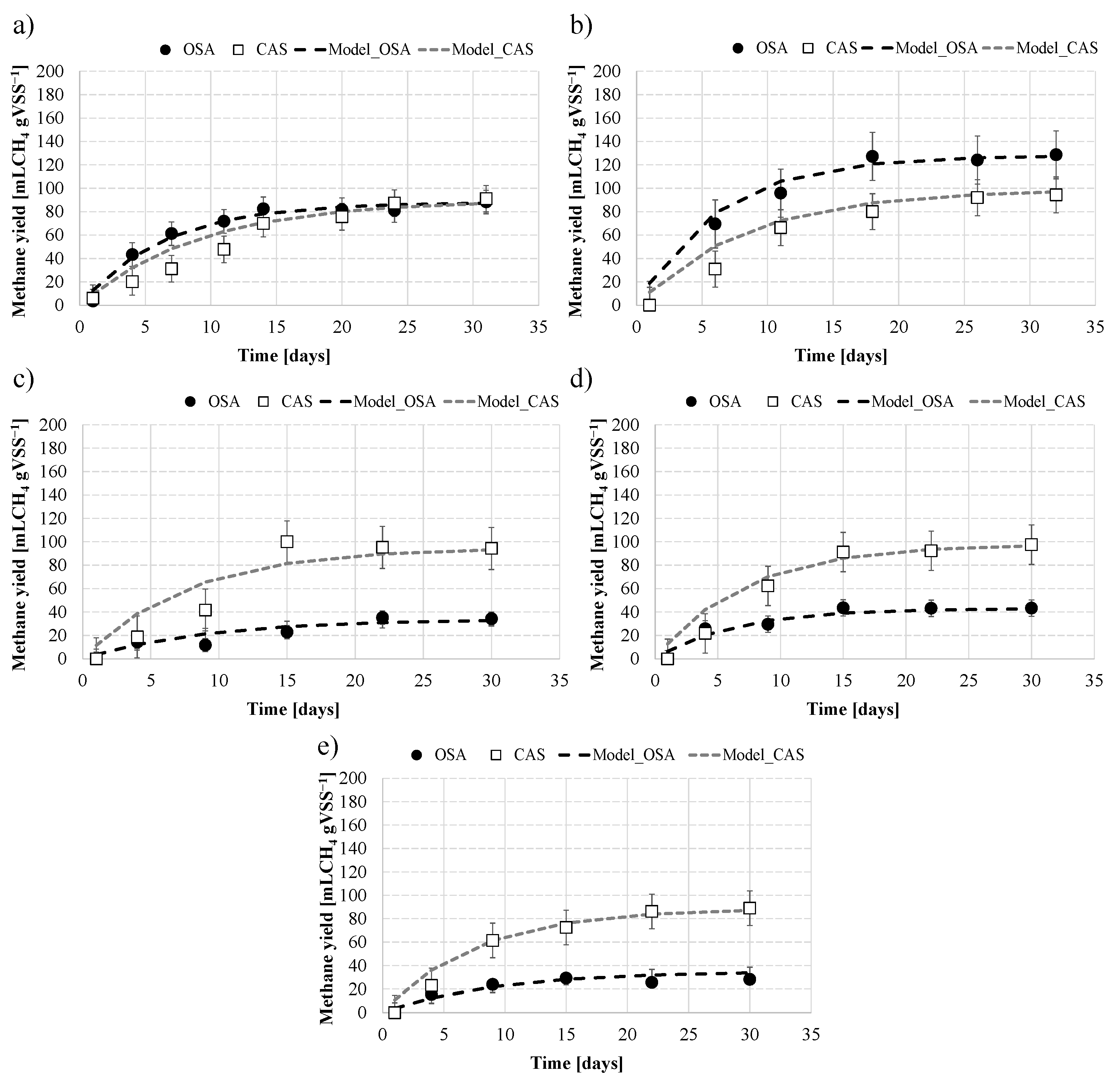 Water 15 00513 g003 Water 15 00513 g003