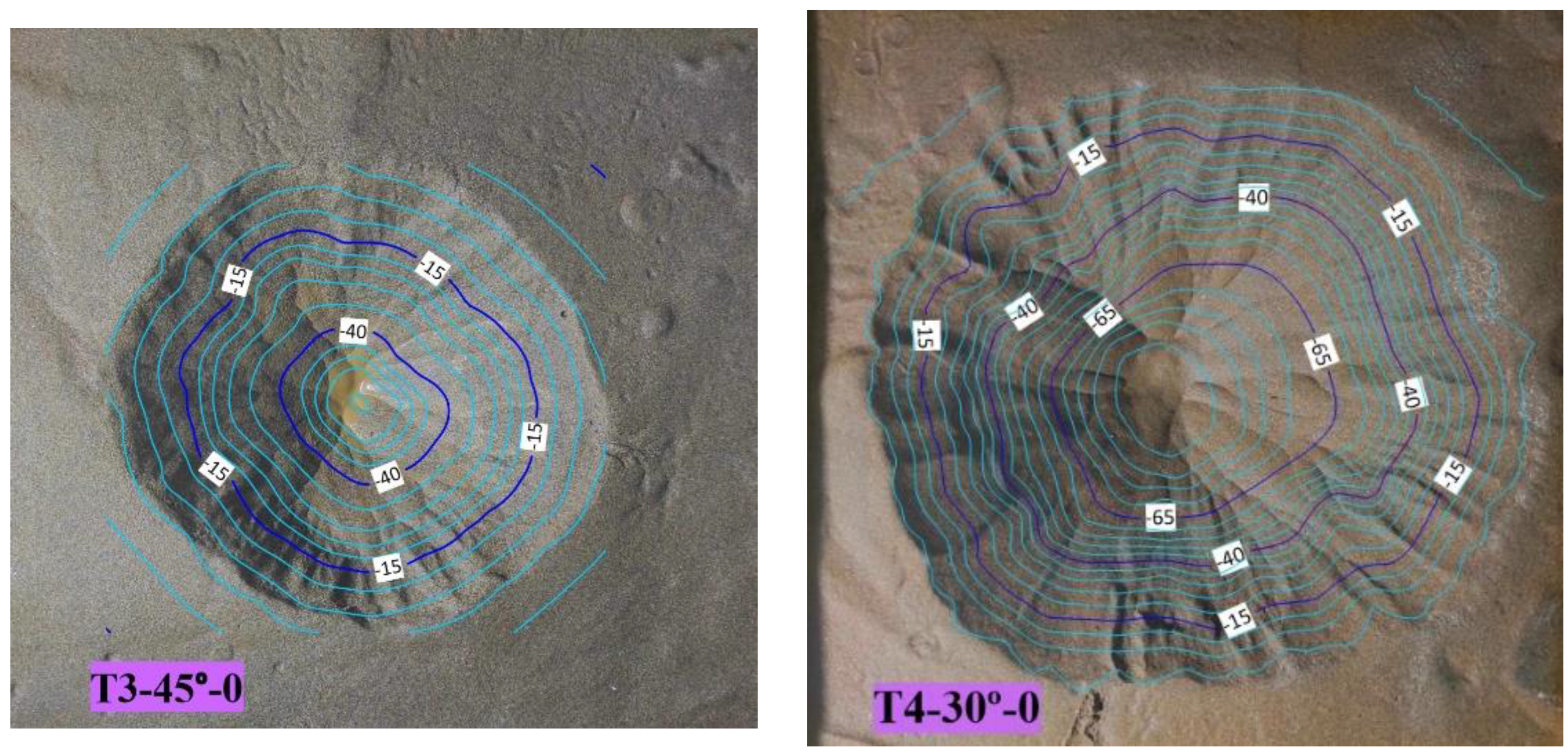 Water 15 00515 g008b