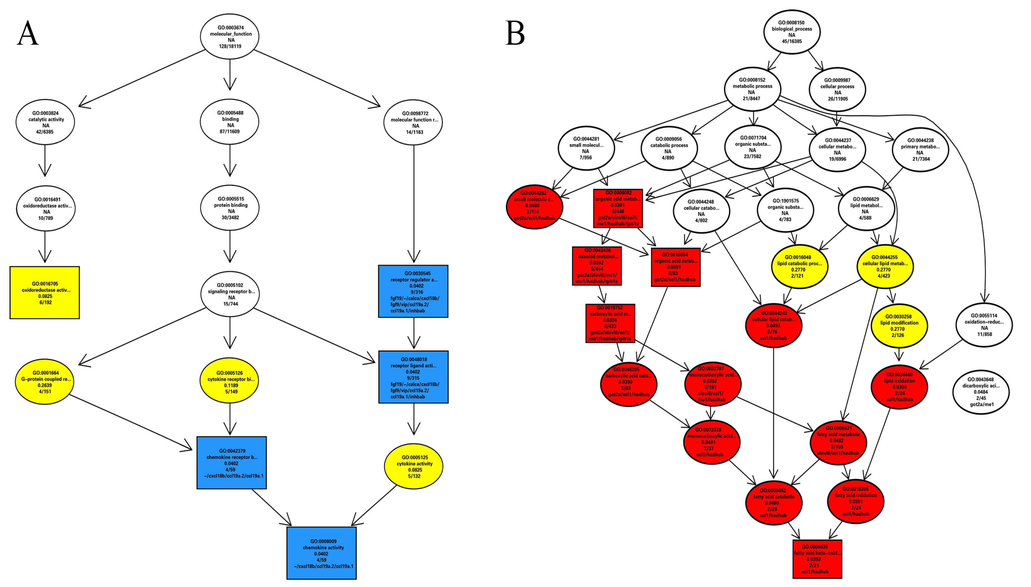 Water 15 00521 g002 Water 15 00521 g002