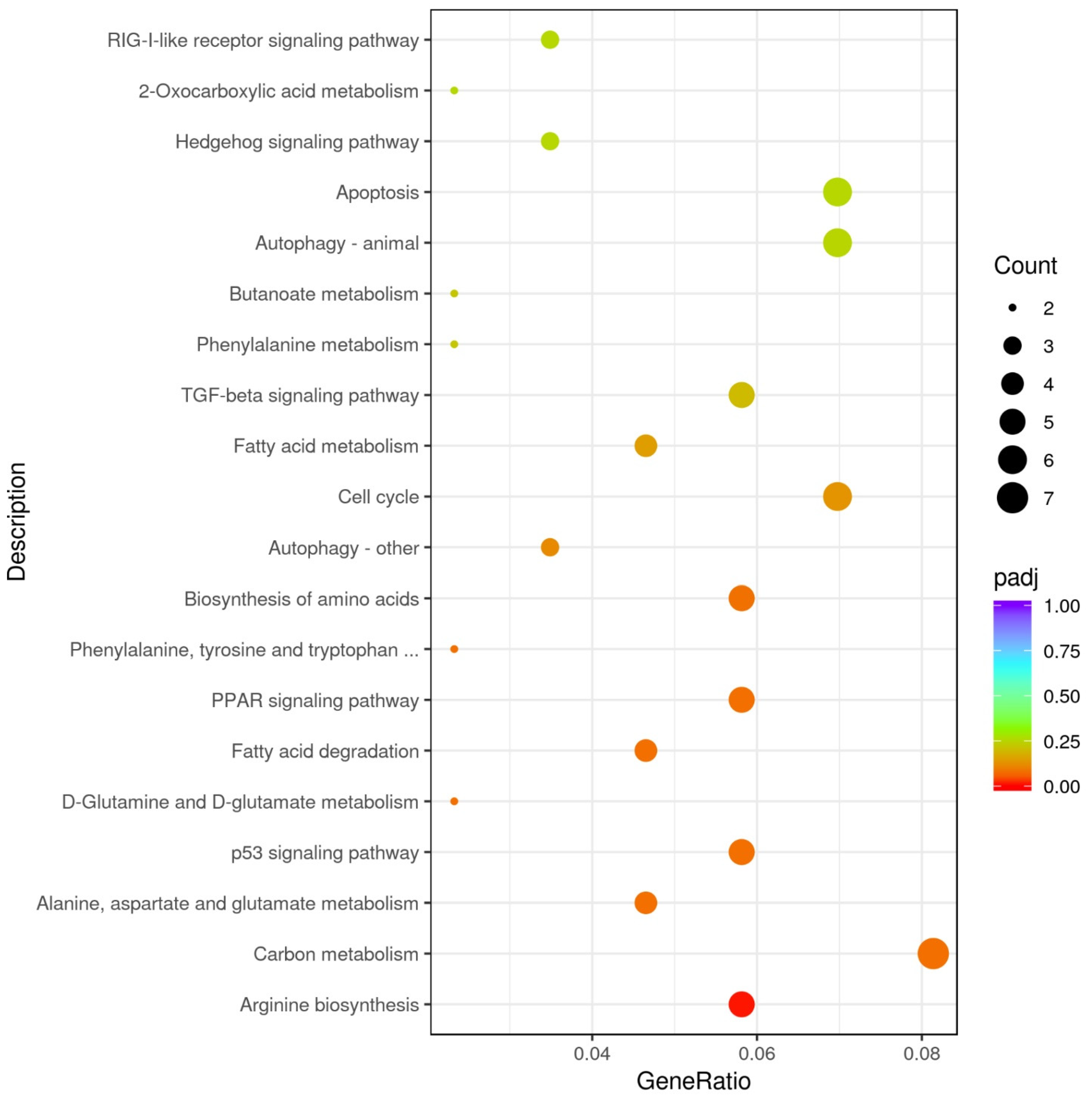Water 15 00521 g003 Water 15 00521 g003