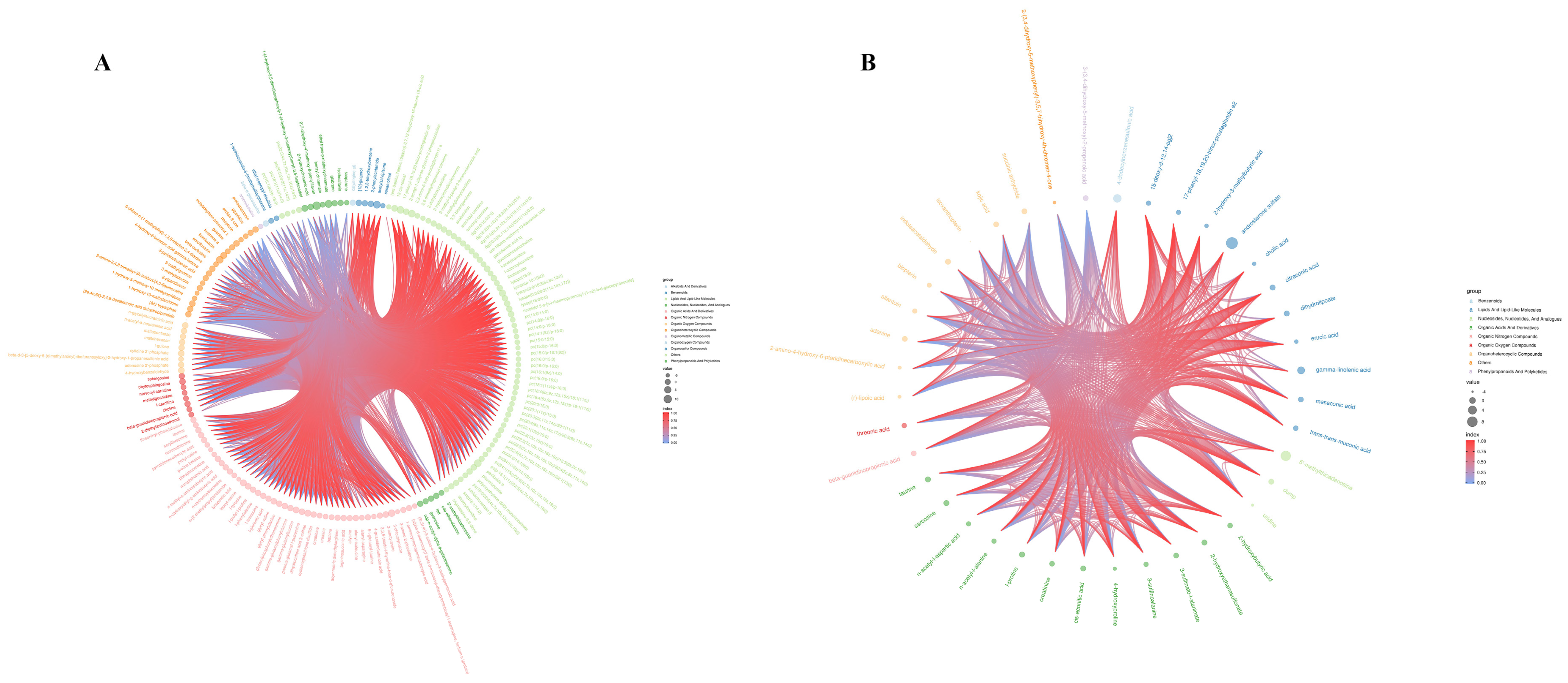 Water 15 00521 g004 Water 15 00521 g004