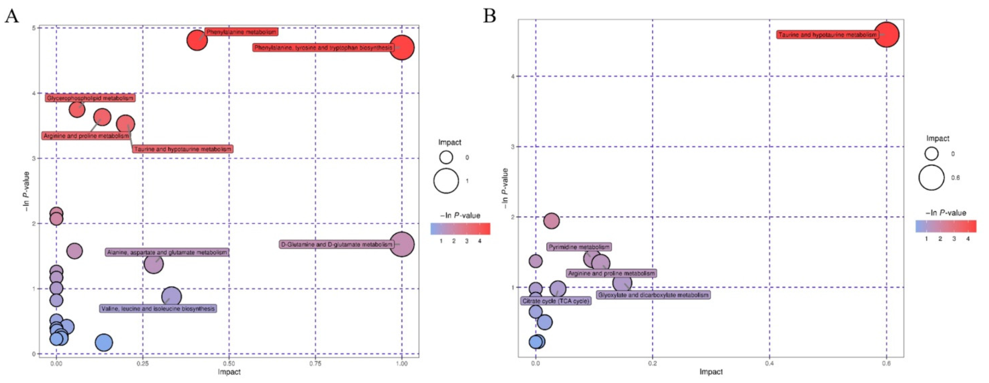 Water 15 00521 g005 Water 15 00521 g005
