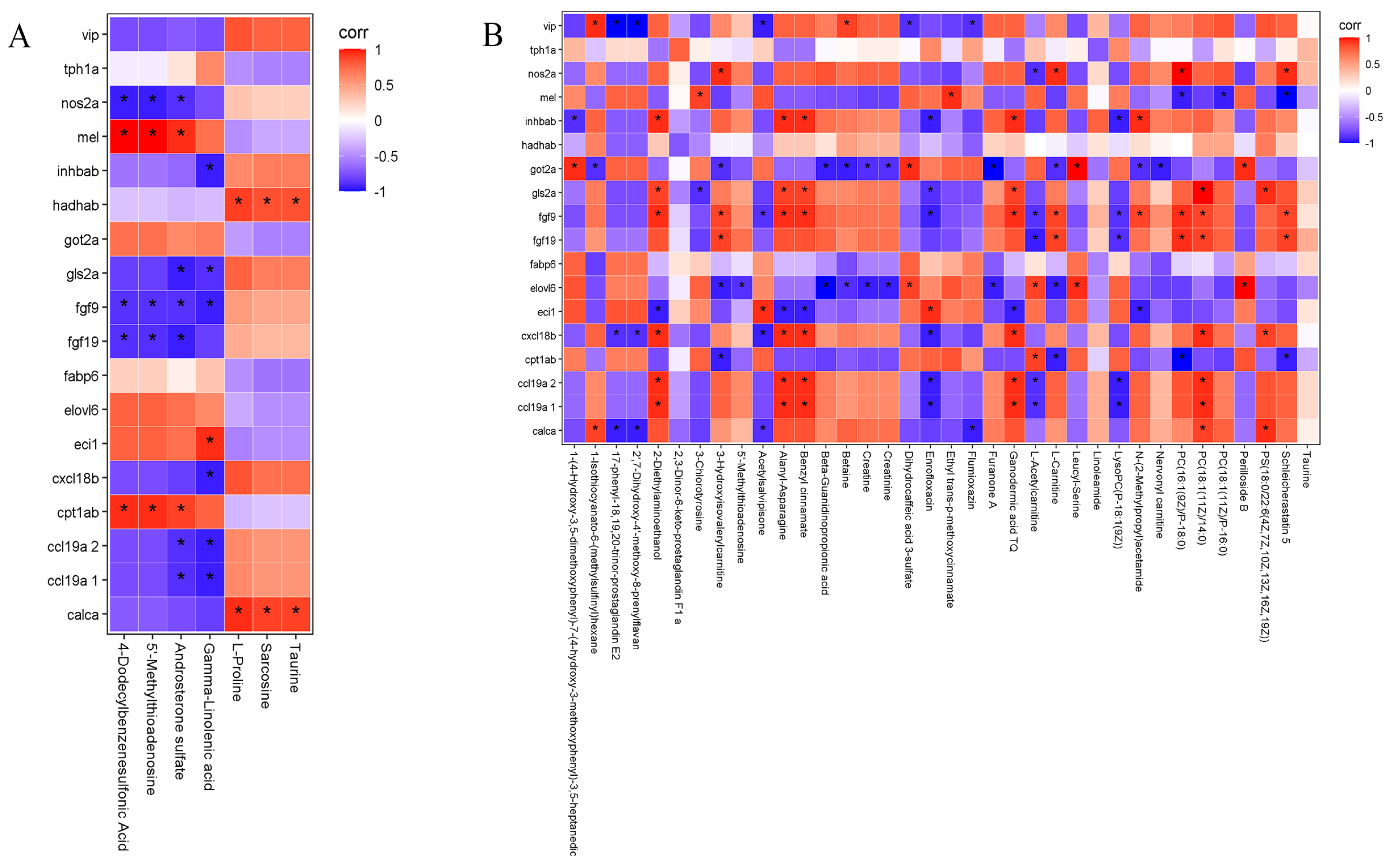 Water 15 00521 g006 Water 15 00521 g006