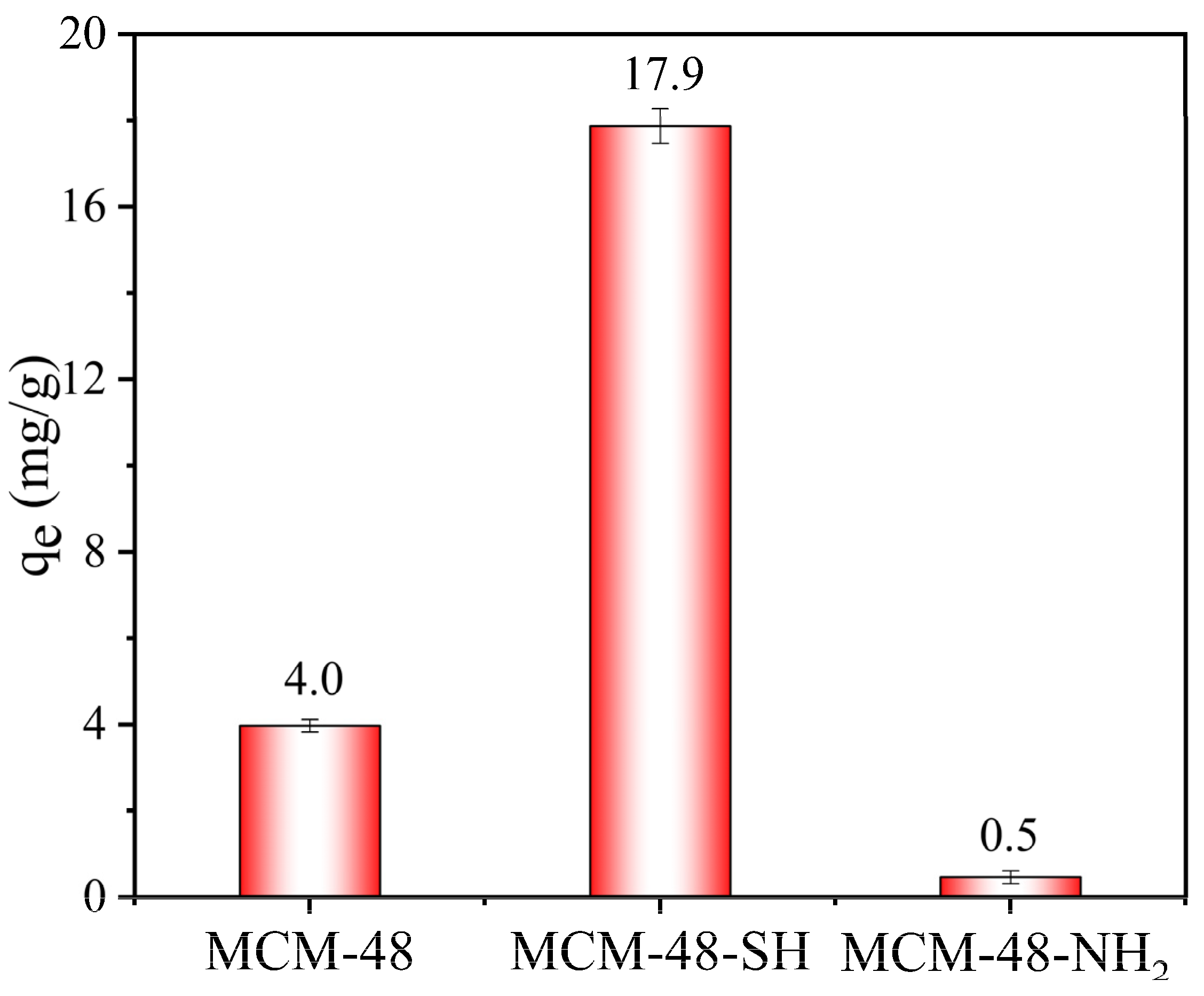 Water 15 00524 g006 Water 15 00524 g006