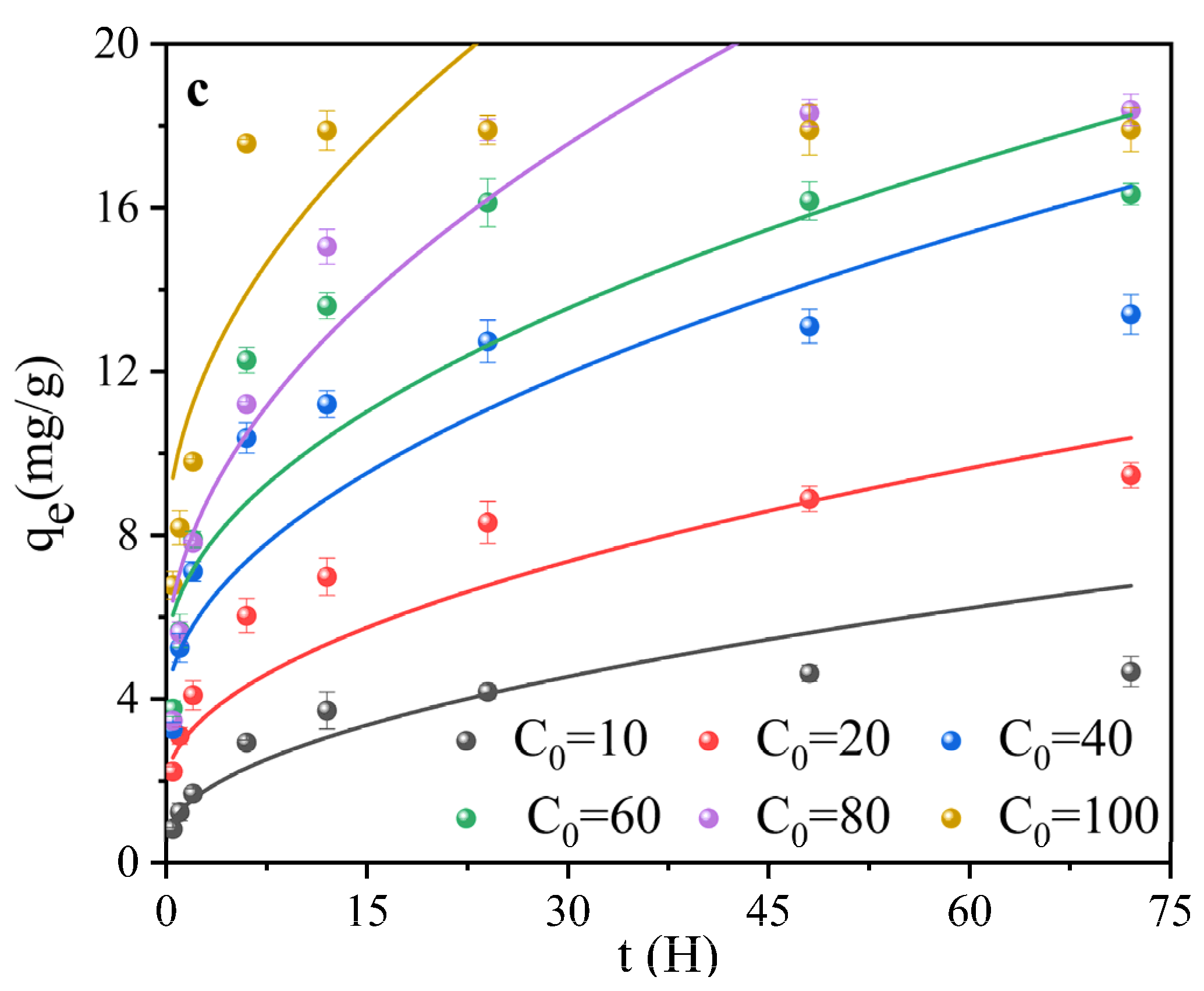 Water 15 00524 g008b Water 15 00524 g008b
