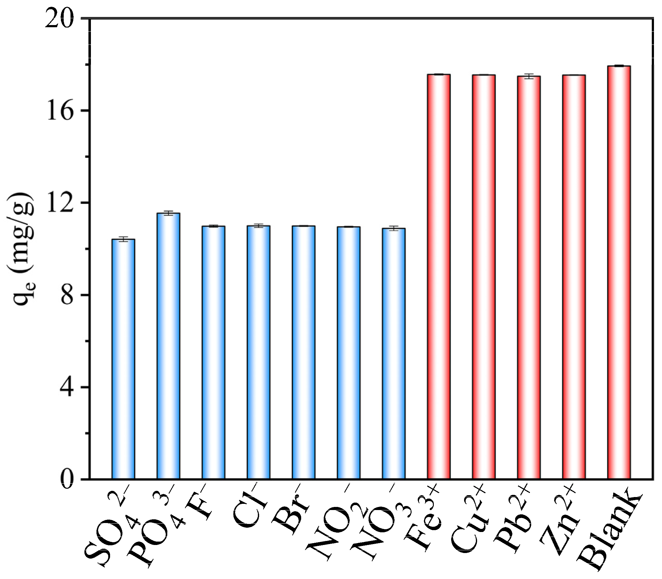 Water 15 00524 g010 Water 15 00524 g010