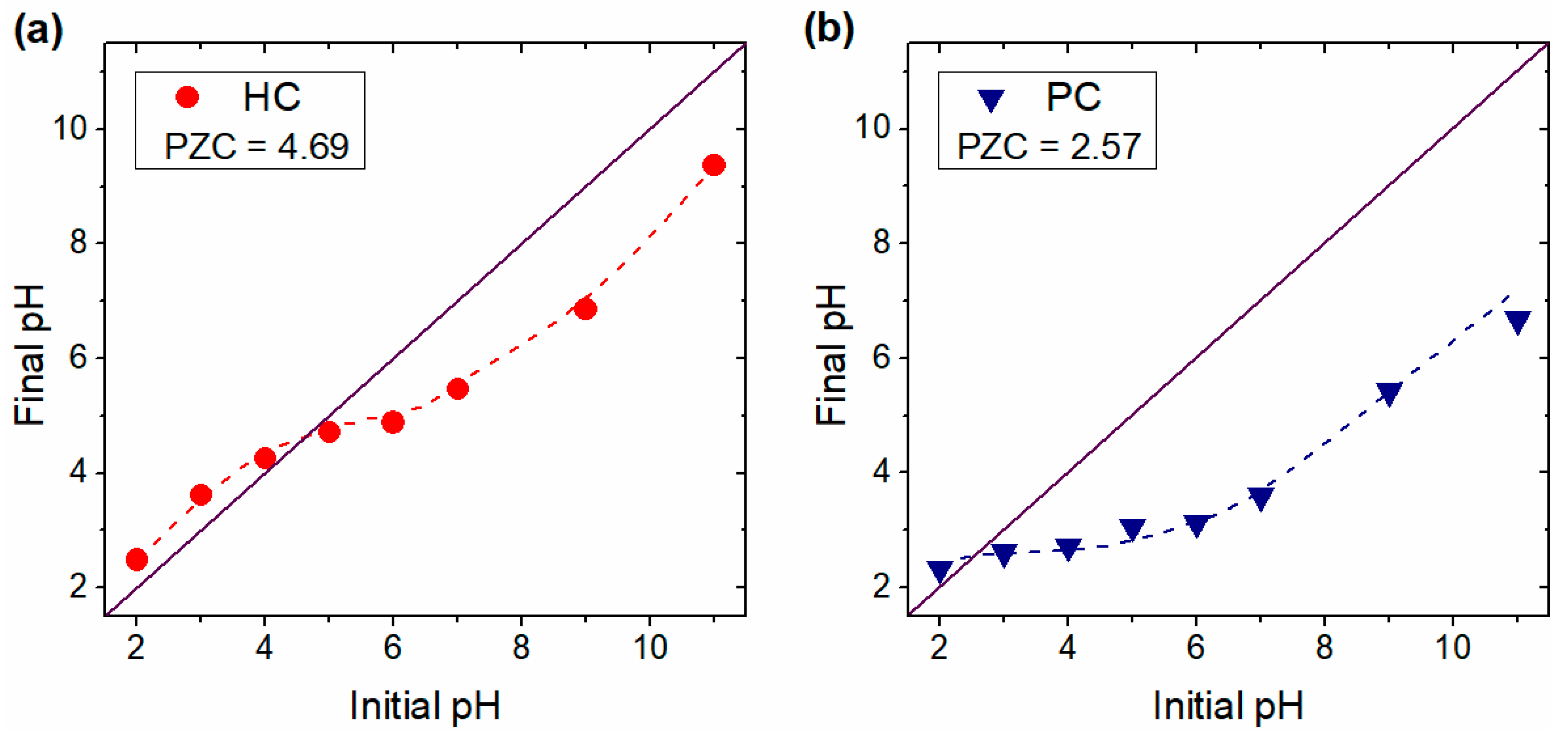 Water 15 00525 g002 Water 15 00525 g002