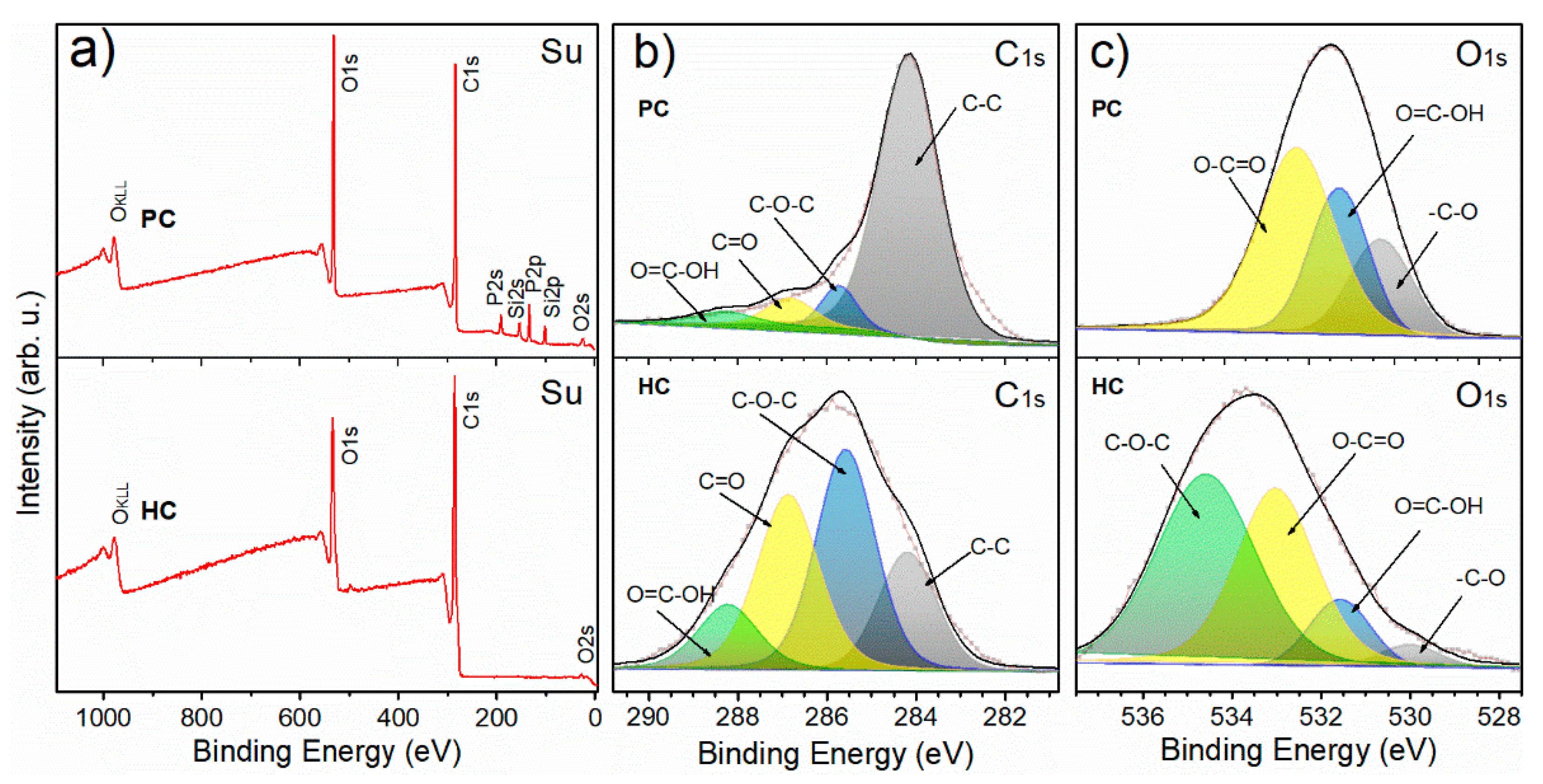 Water 15 00525 g004 Water 15 00525 g004