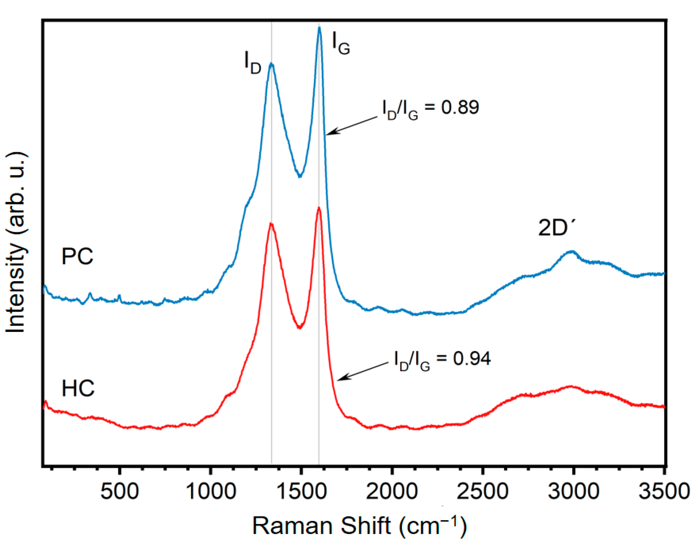 Water 15 00525 g005 Water 15 00525 g005
