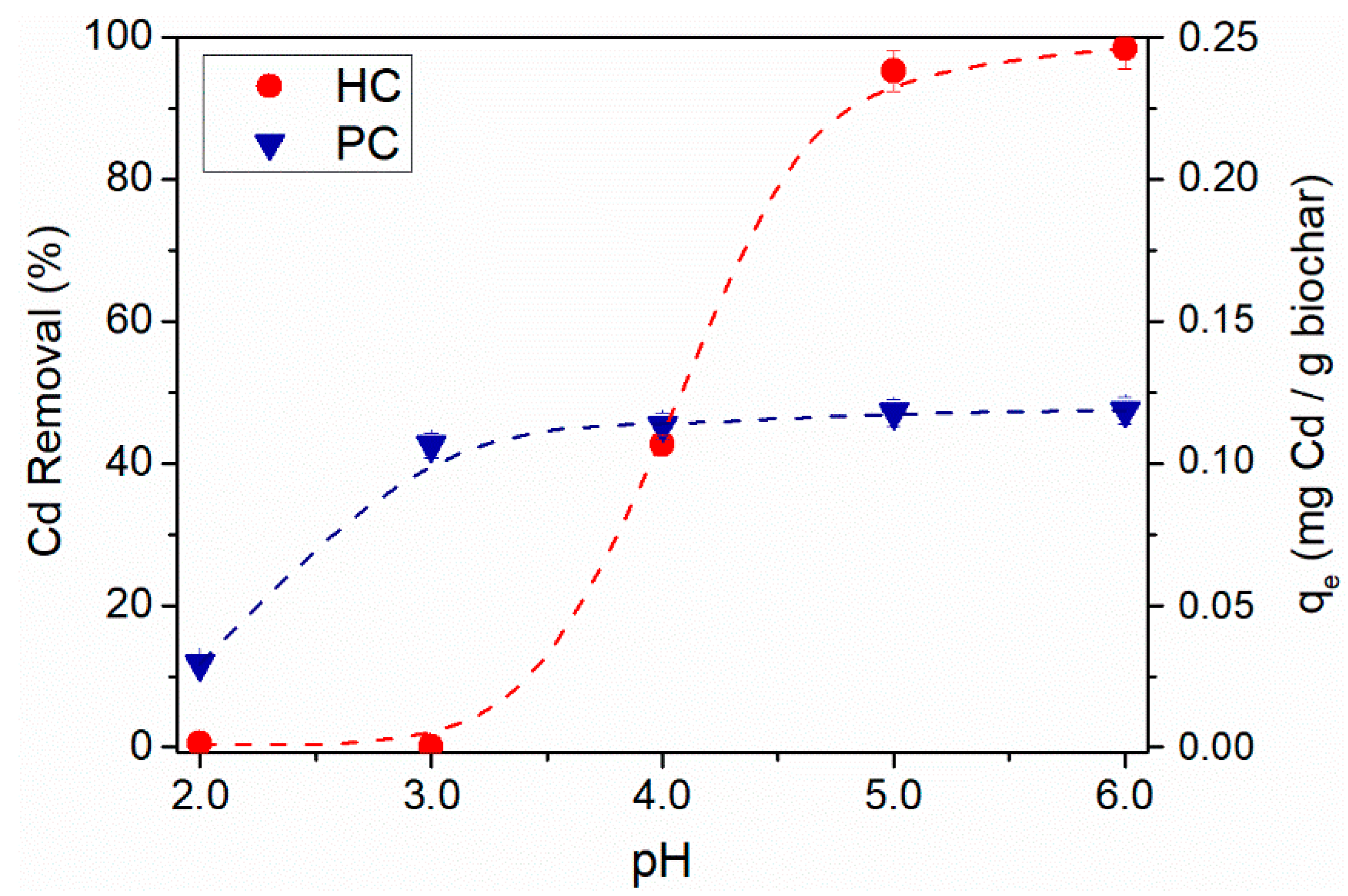 Water 15 00525 g010 Water 15 00525 g010
