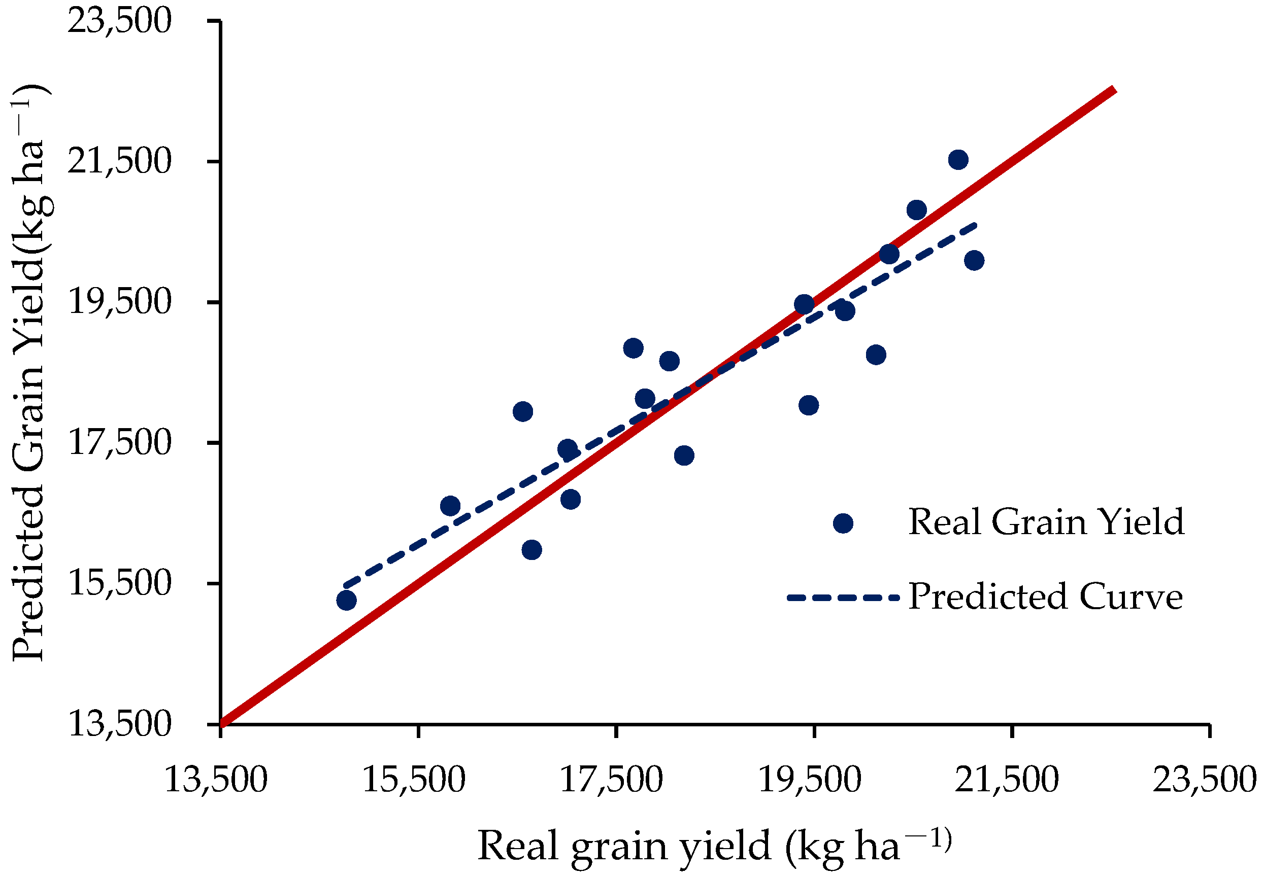 Water 15 00529 g004 Water 15 00529 g004