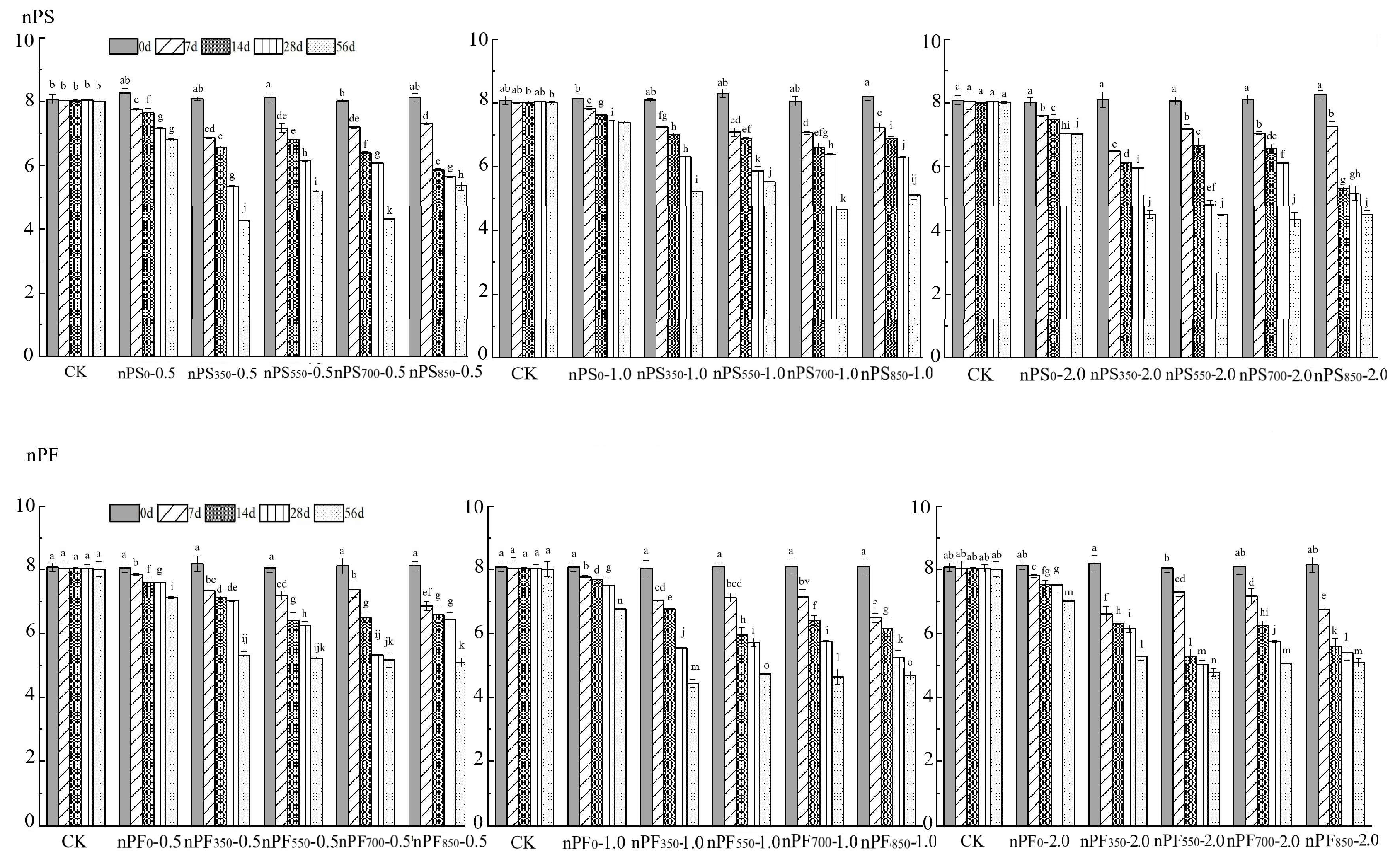 Water 15 00538 g003 Water 15 00538 g003