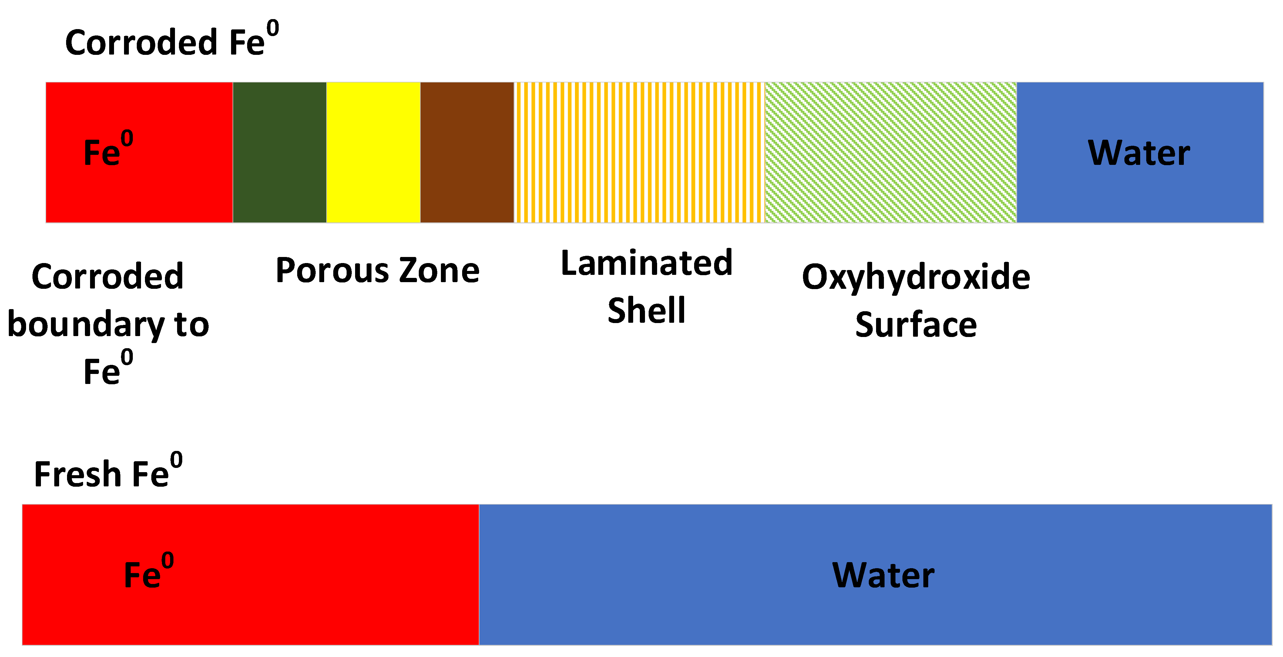 Instructions de montage - Conduit d'introduction pour réservoir de