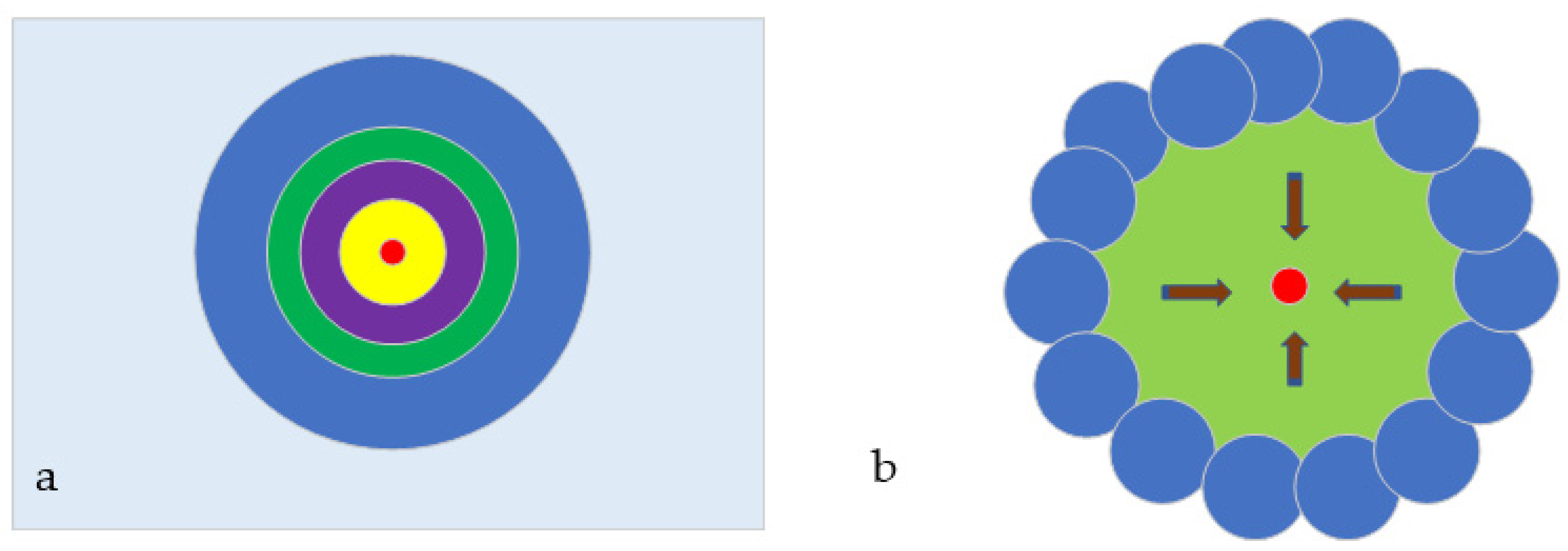 Water 15 00540 g0a17 Water 15 00540 g0a17