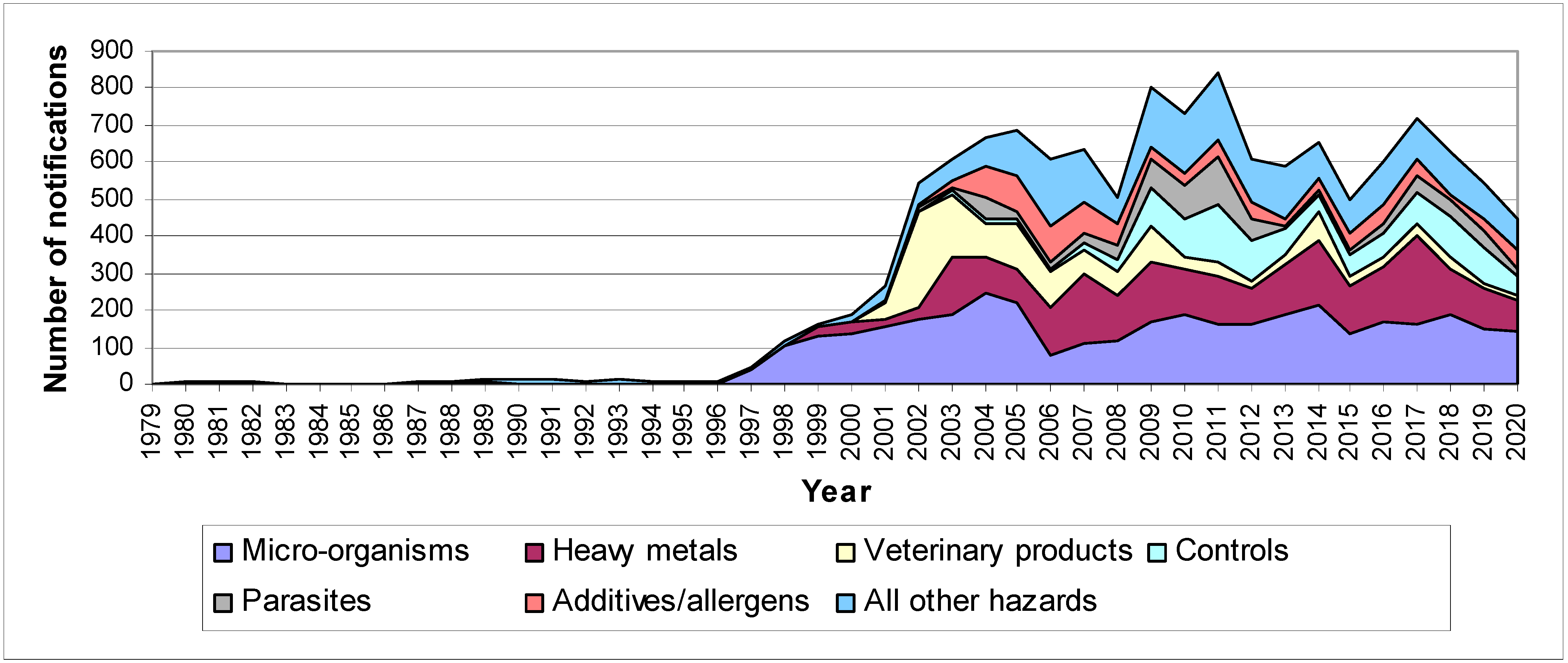 Water 15 00548 g002 Water 15 00548 g002