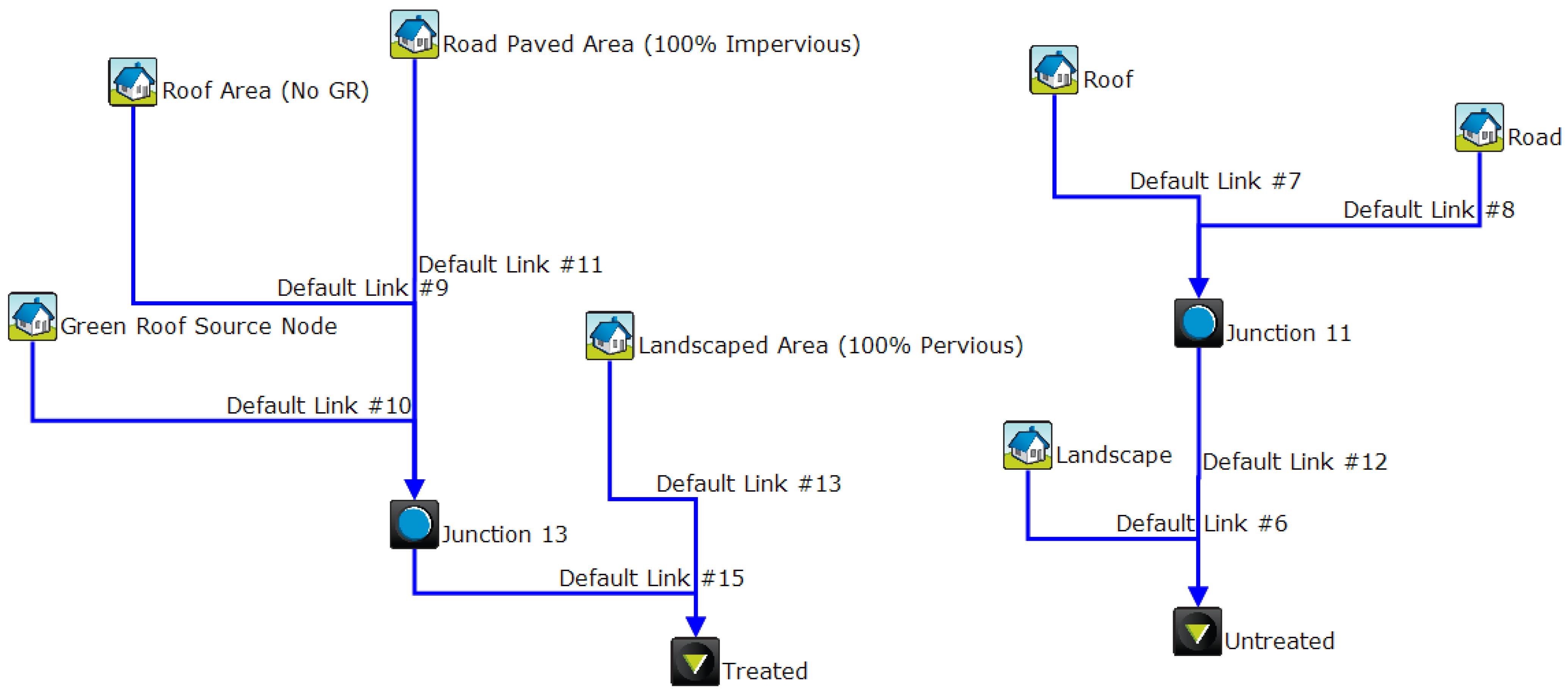 Water 15 00549 g006 Water 15 00549 g006