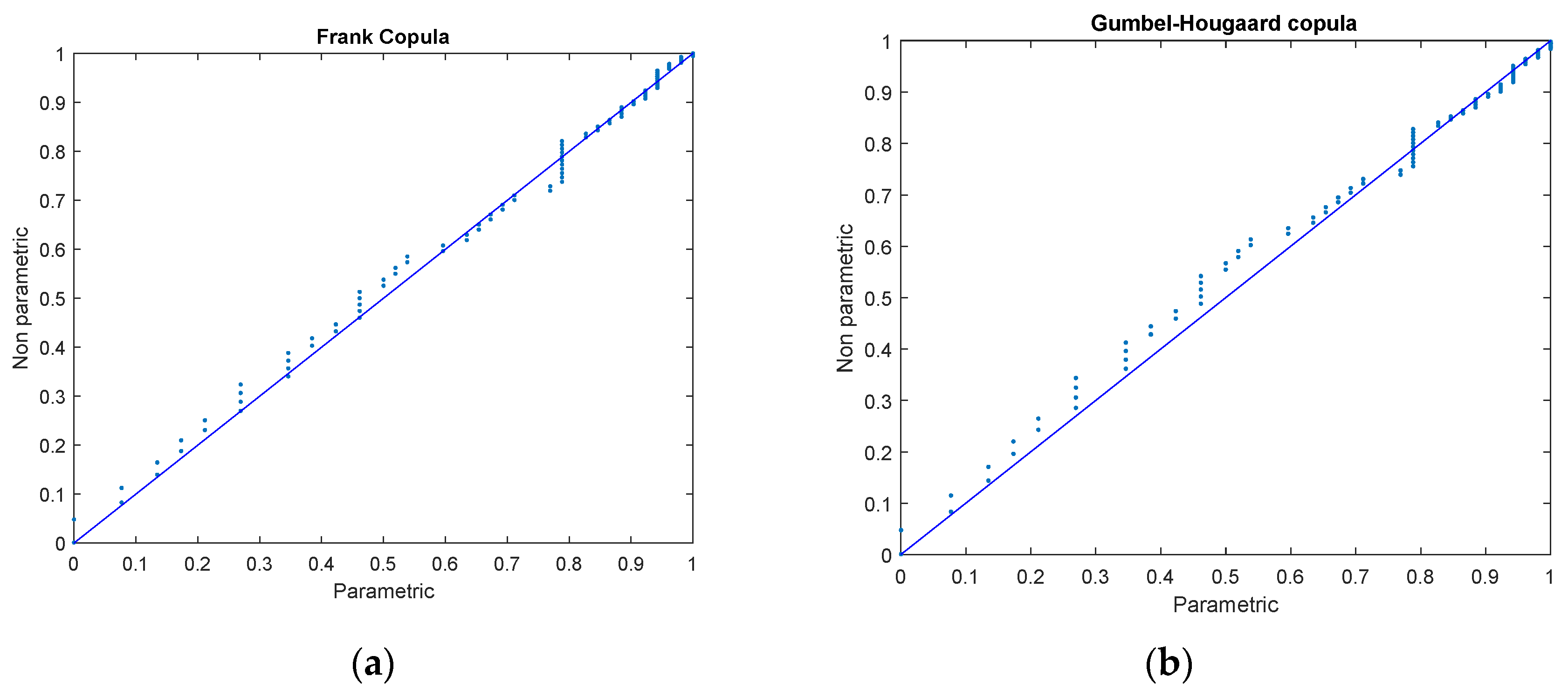 Water 15 00550 g006 Water 15 00550 g006
