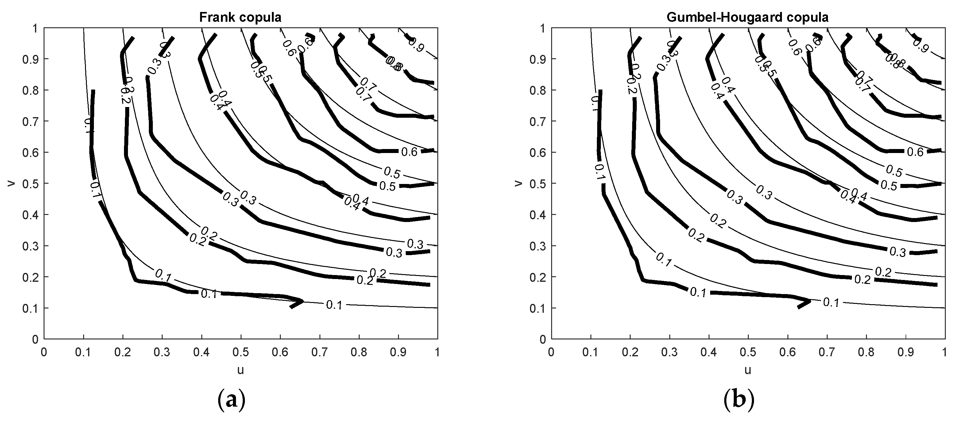 Water 15 00550 g007 Water 15 00550 g007