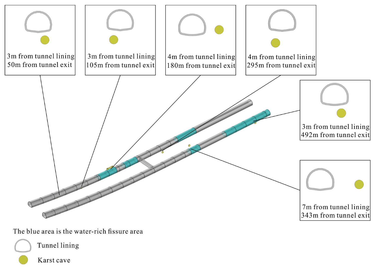 Water 15 00551 g003 Water 15 00551 g003