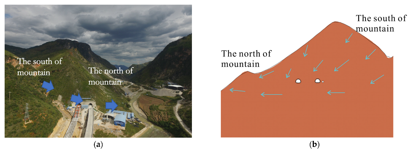 Water 15 00551 g010 Water 15 00551 g010