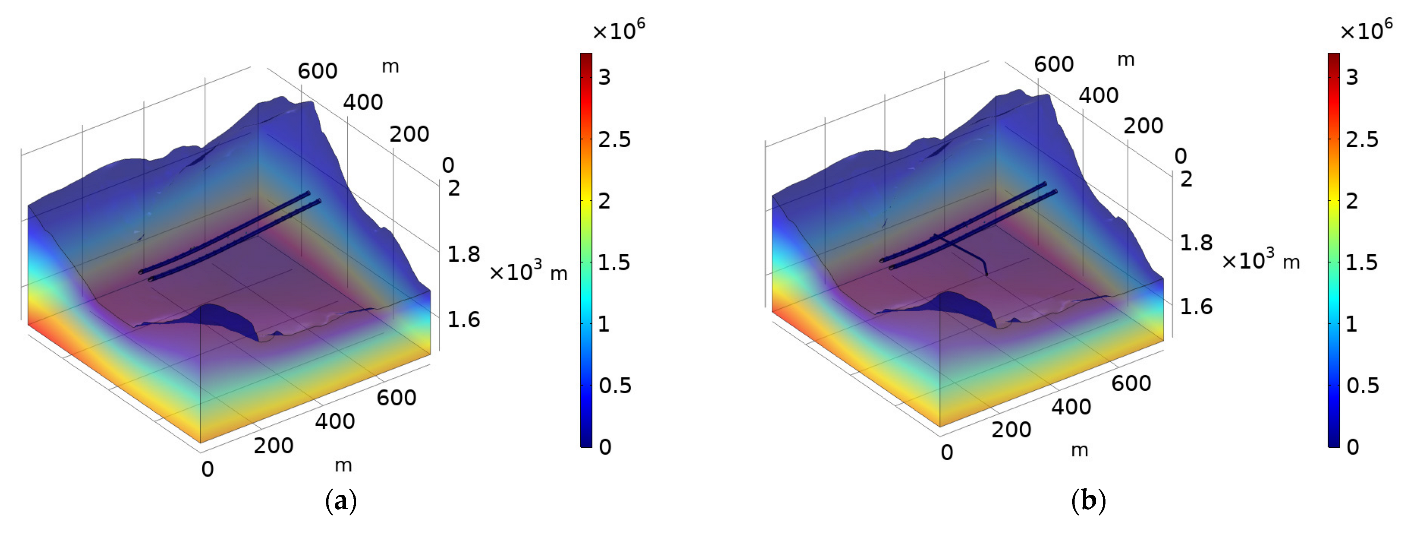 Water 15 00551 g014 Water 15 00551 g014
