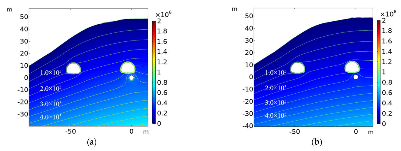 Water 15 00551 g015 Water 15 00551 g015