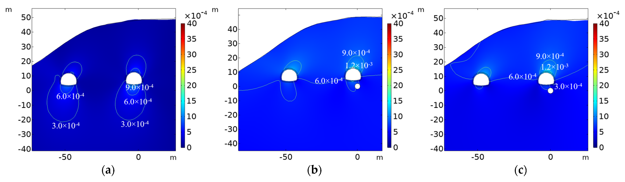 Water 15 00551 g017 Water 15 00551 g017