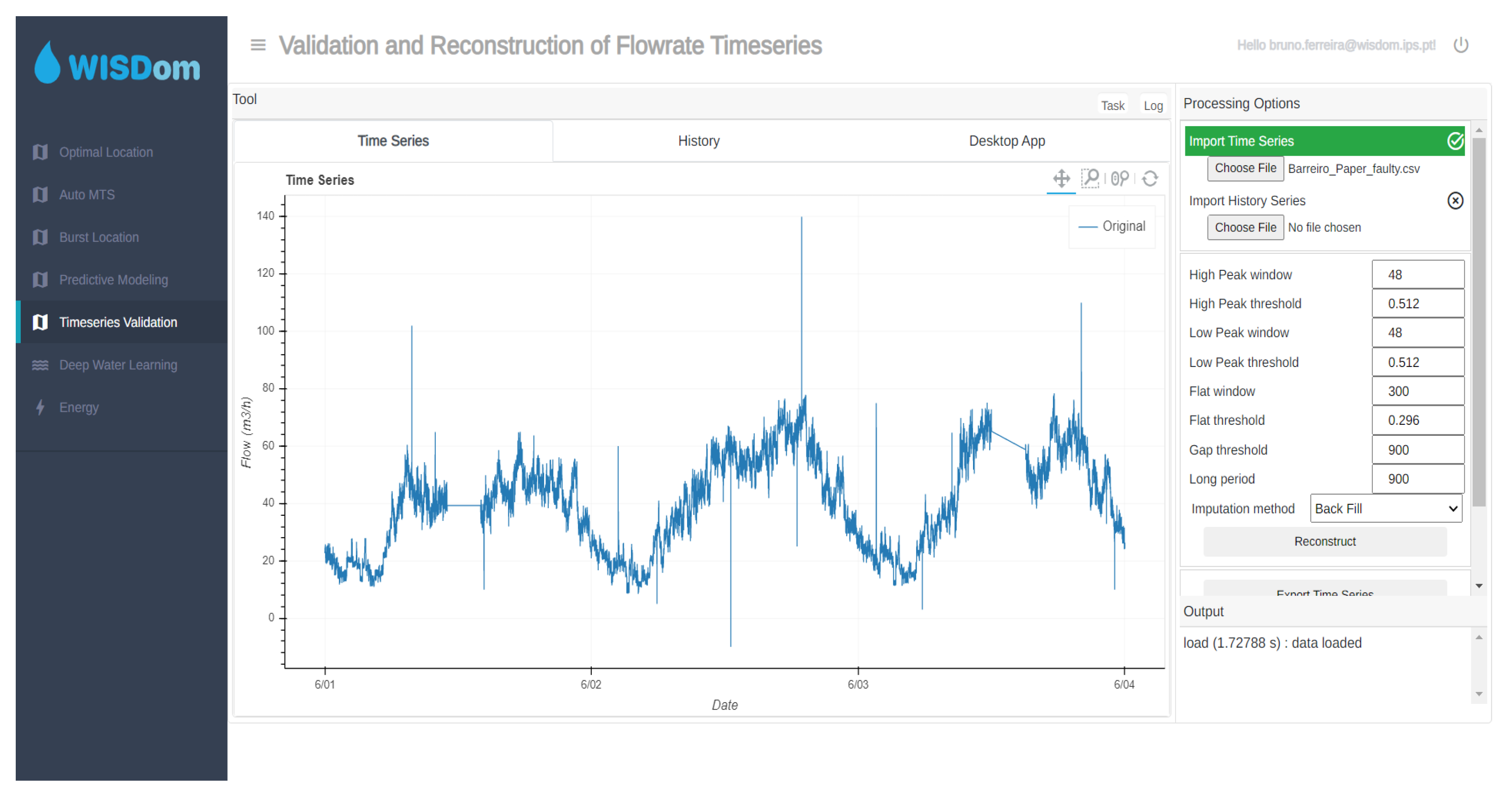 Water 15 00553 g003 Water 15 00553 g003