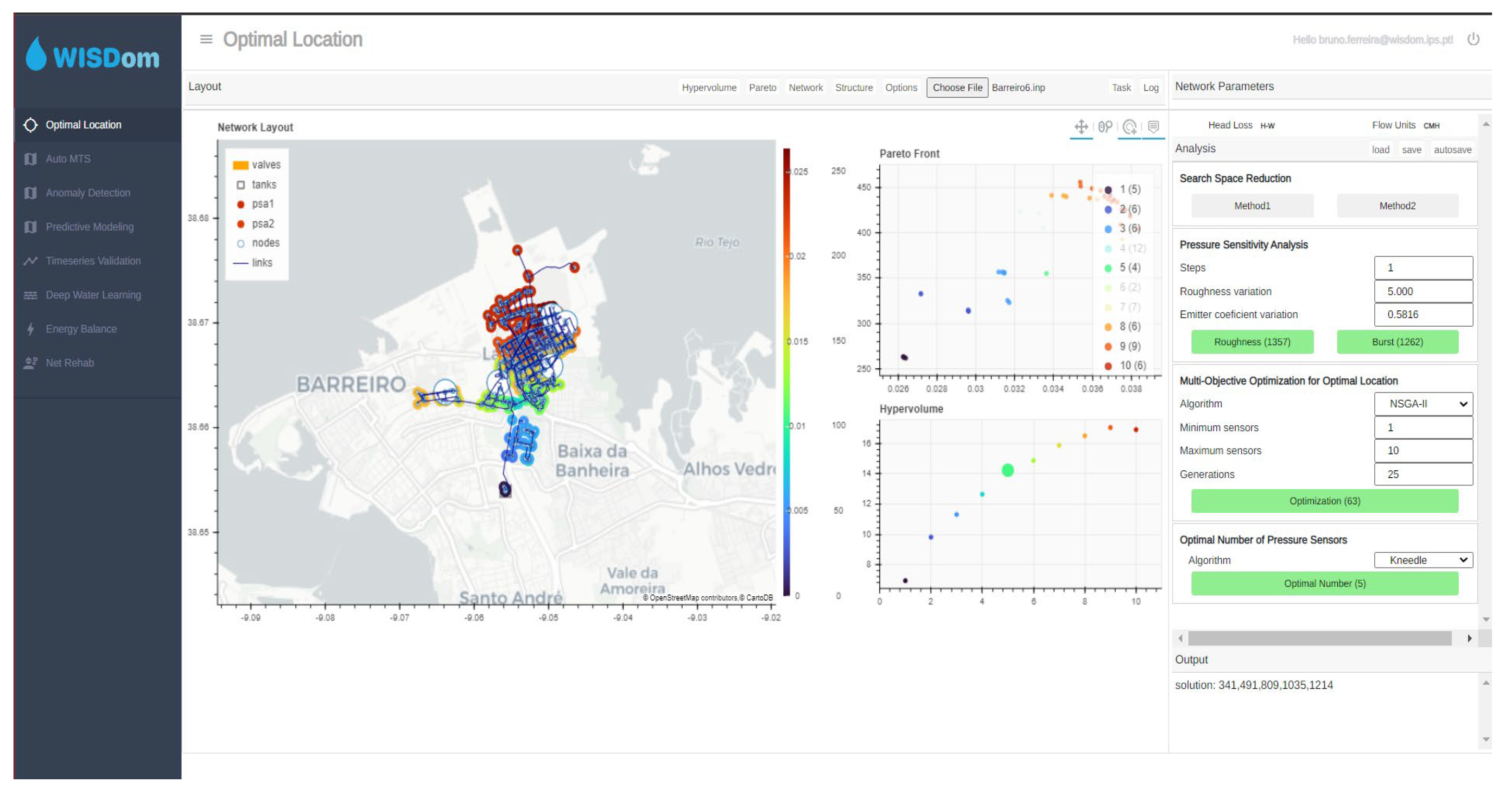 Water 15 00553 g004 Water 15 00553 g004