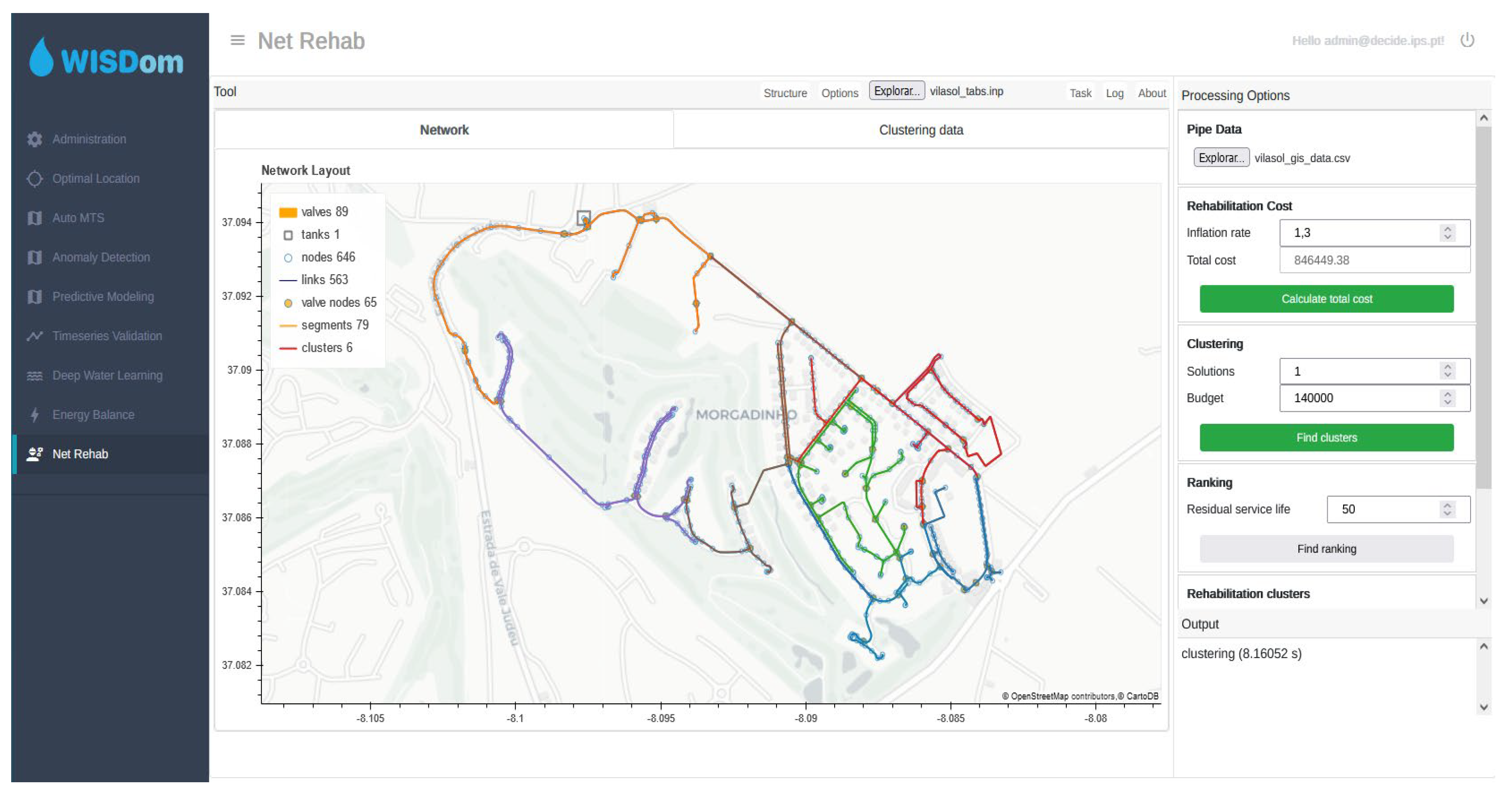 Water 15 00553 g006 Water 15 00553 g006