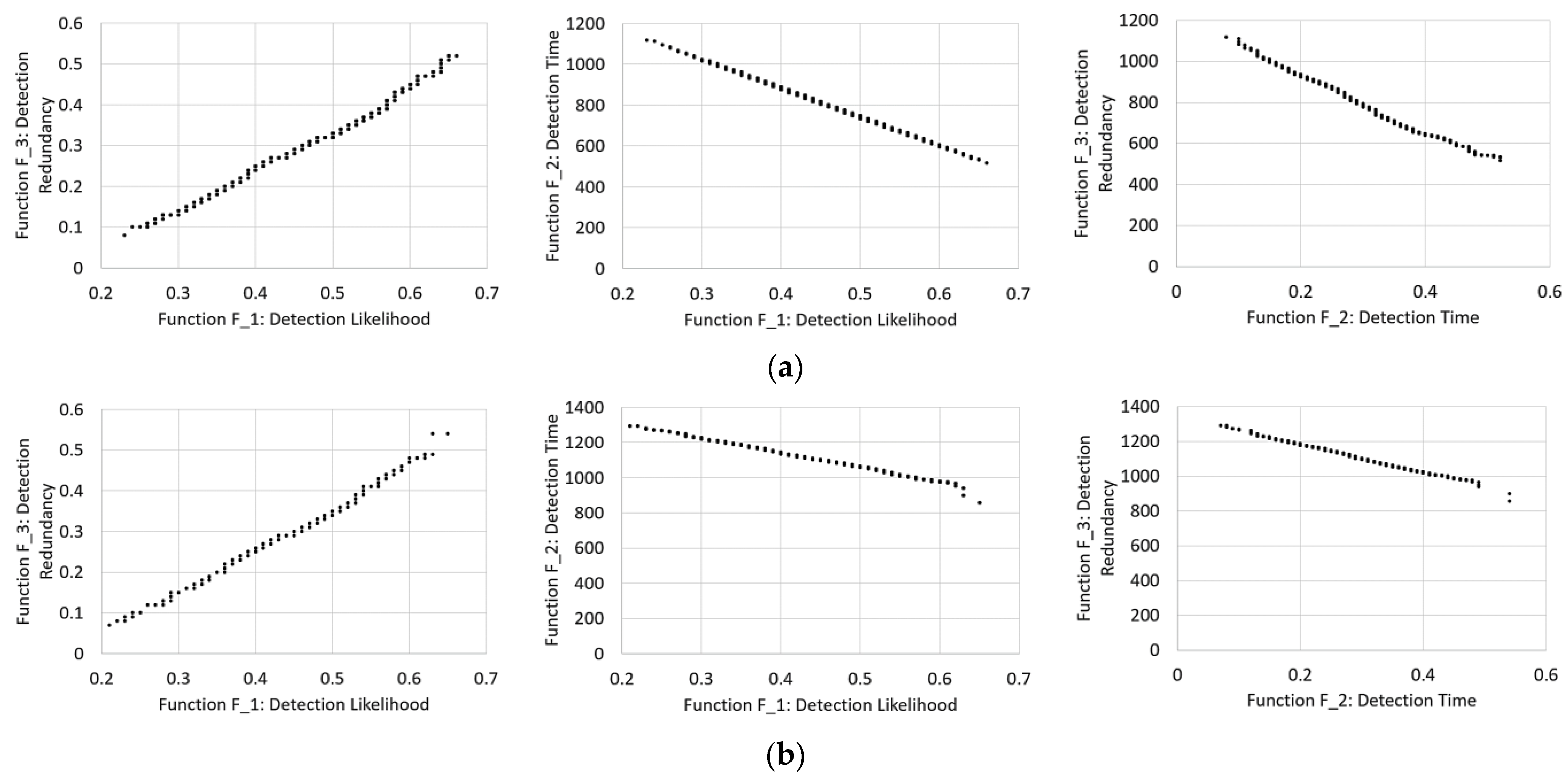Water 15 00559 g005a Water 15 00559 g005a