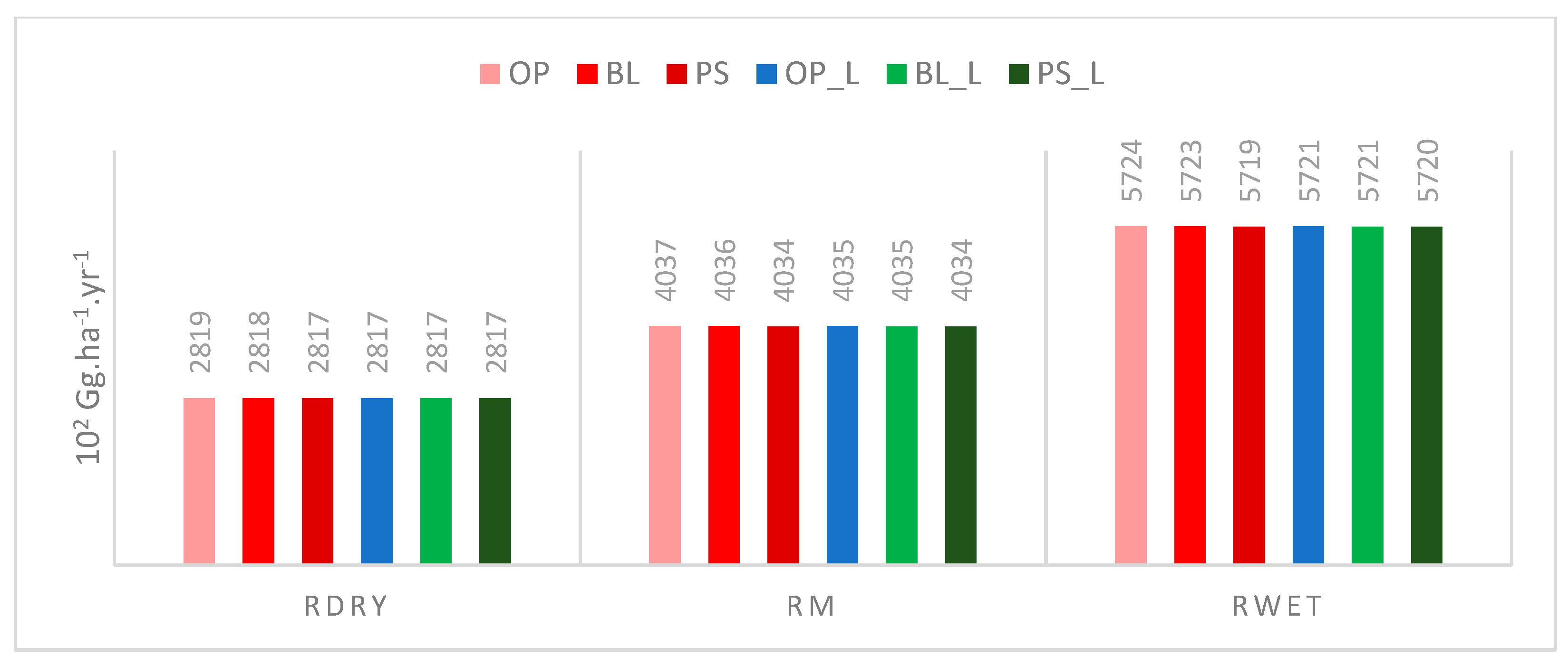 Water 15 00563 g008 Water 15 00563 g008