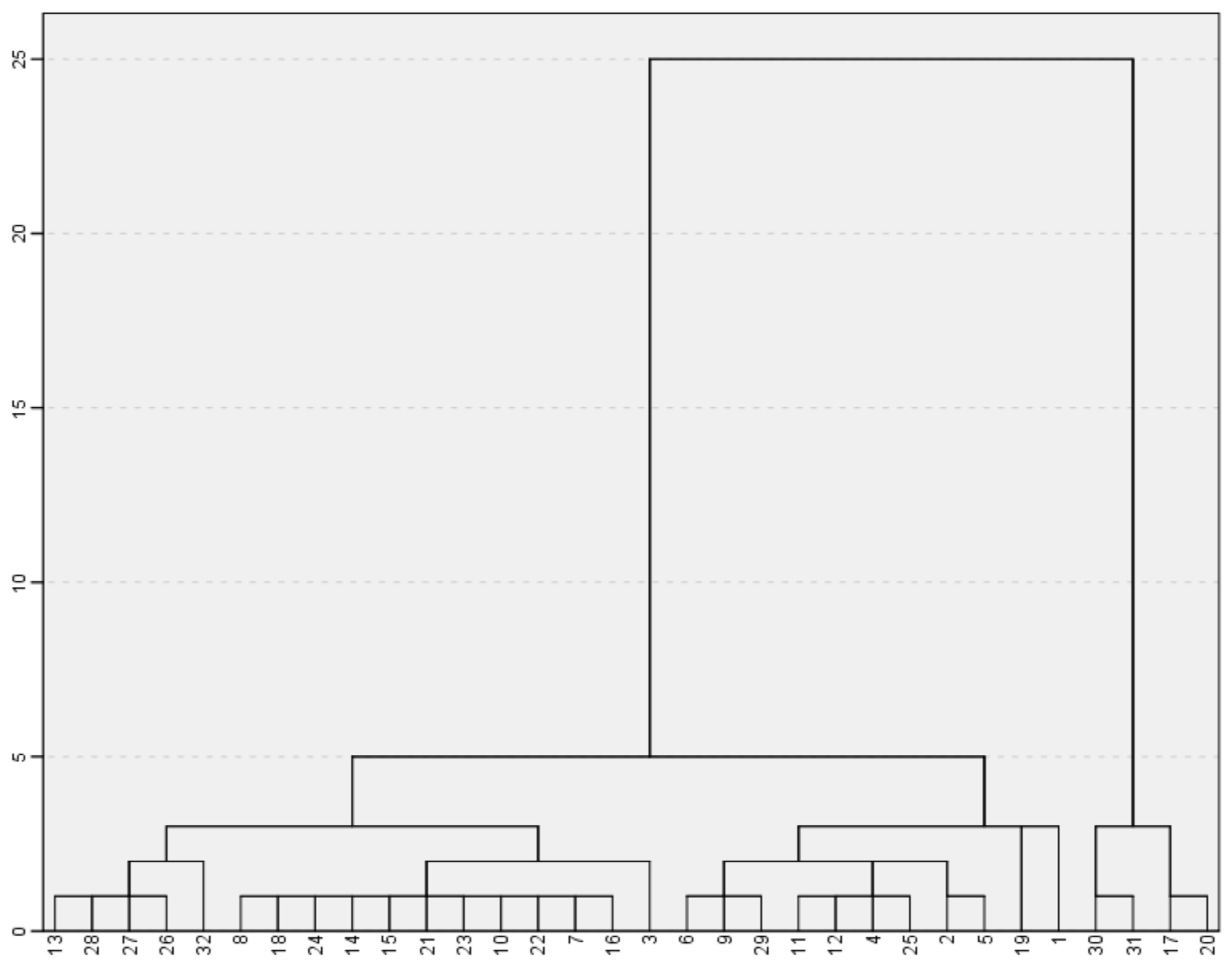 Water 15 00573 g003 550