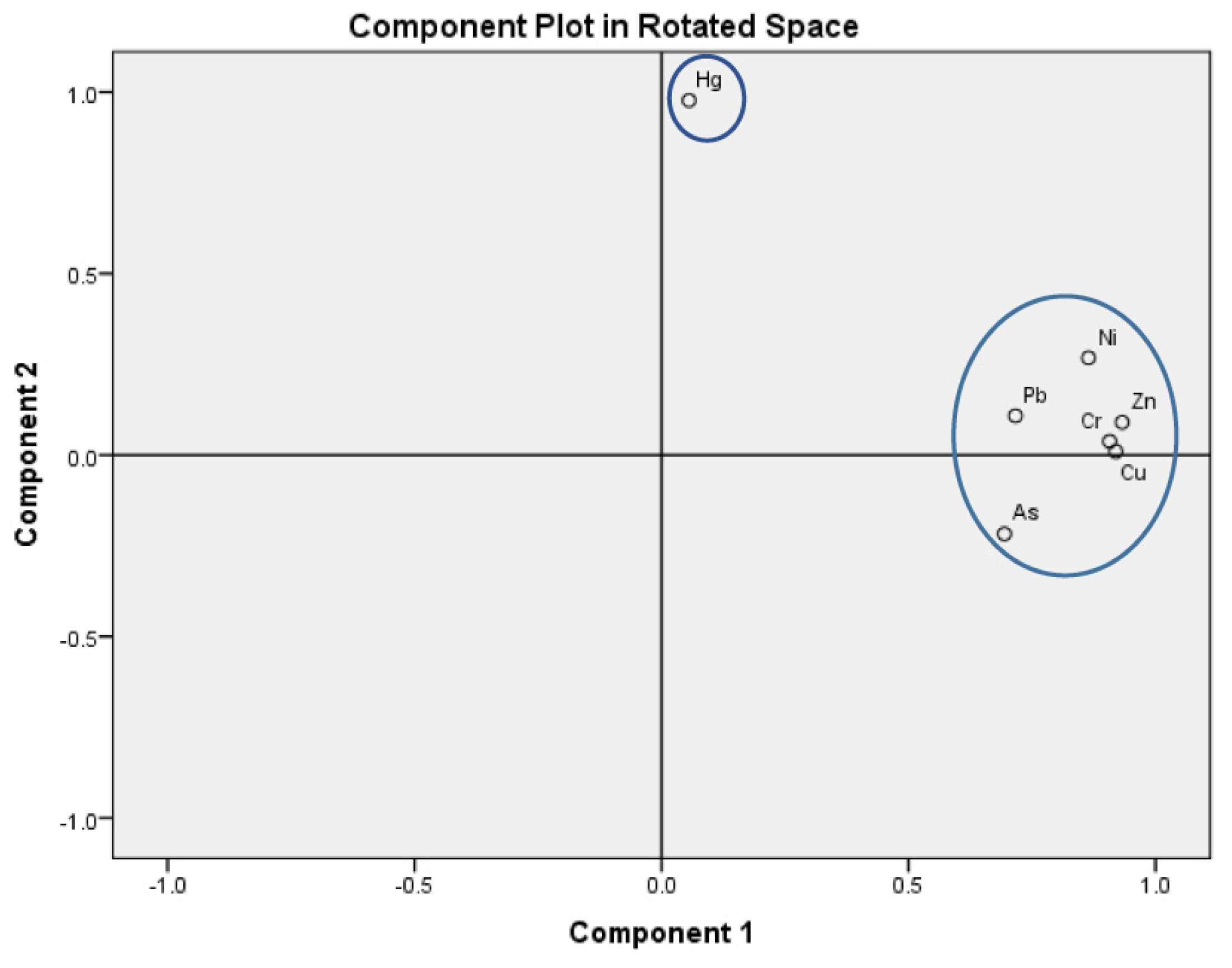 Water 15 00573 g006 550