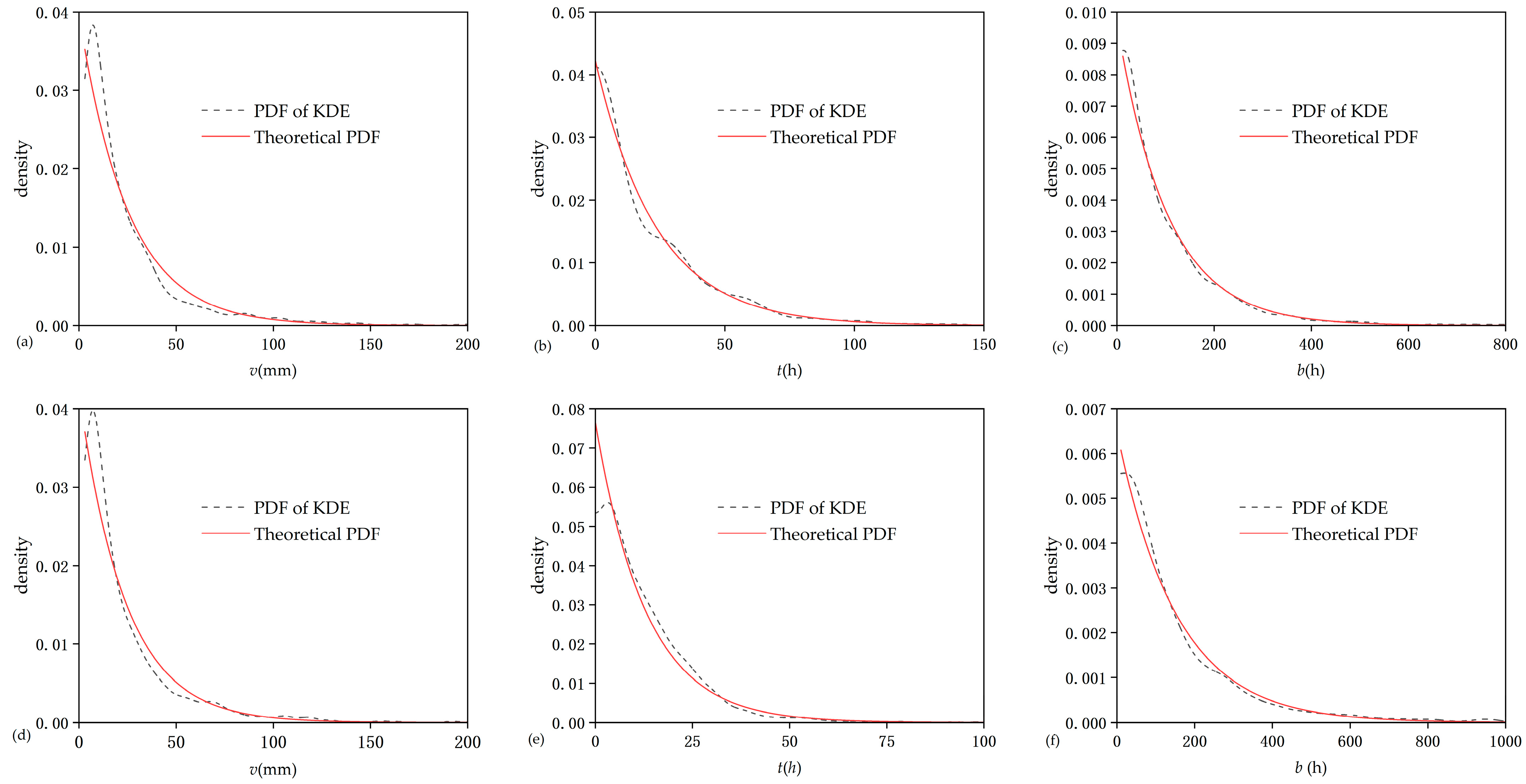 Water 15 00580 g003 Water 15 00580 g003