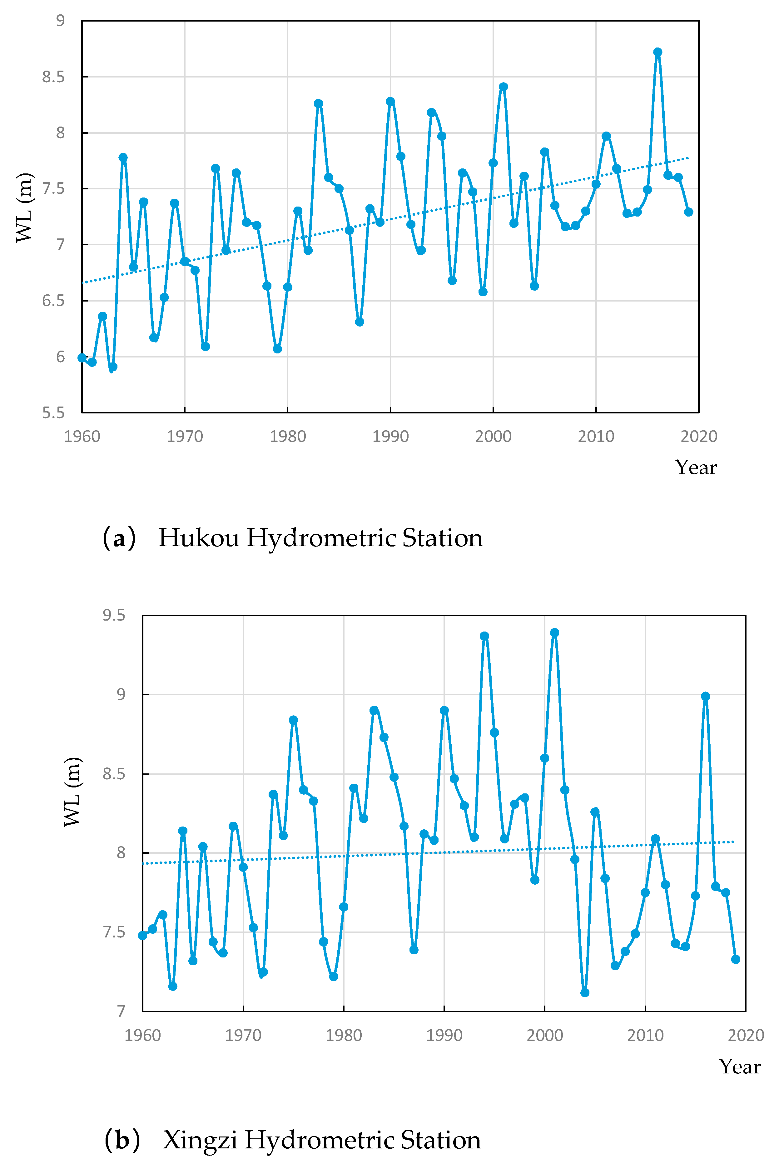 Water 15 00583 g007 550