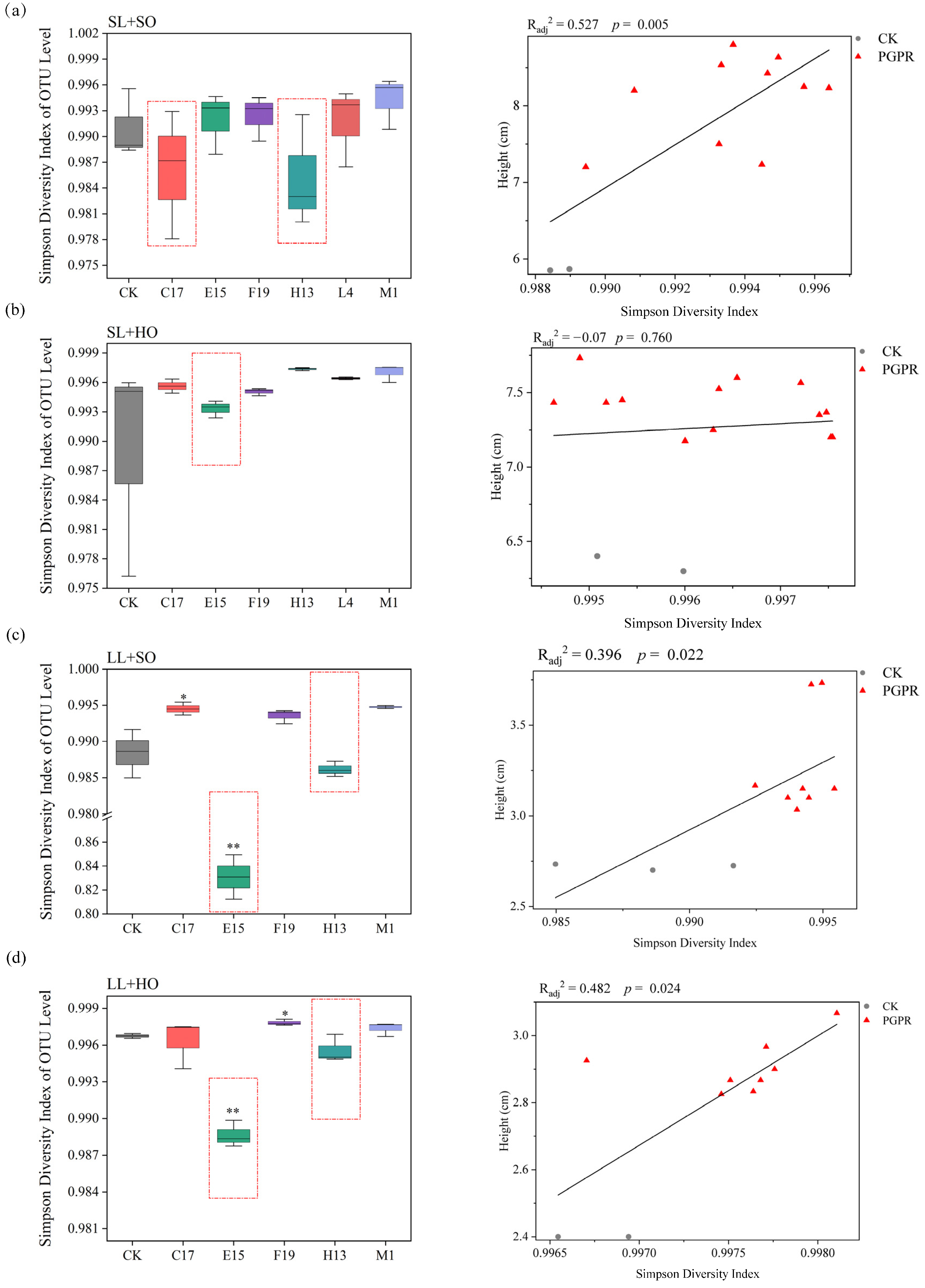 Water 15 00590 g003 Water 15 00590 g003