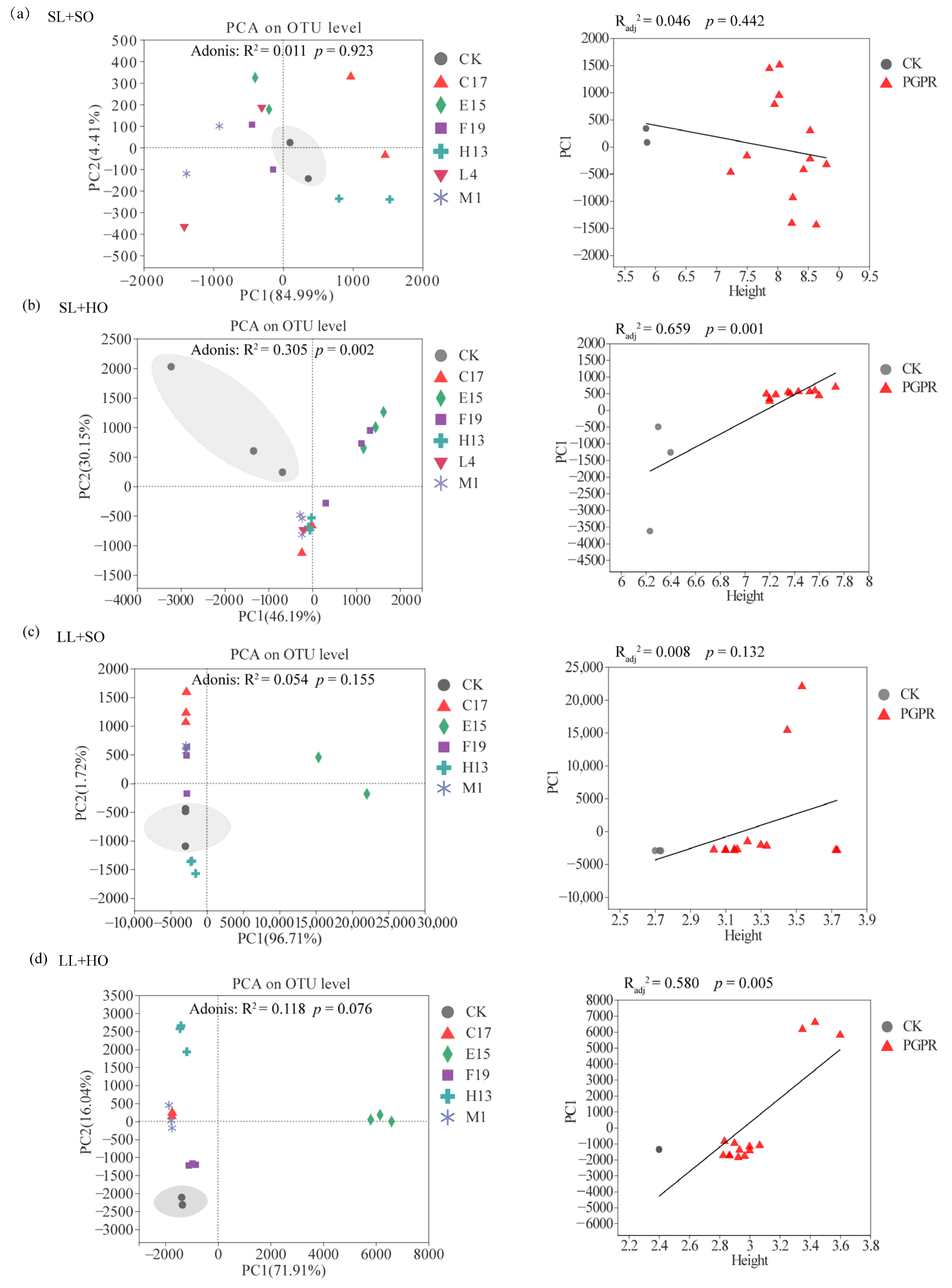 Water 15 00590 g004 Water 15 00590 g004