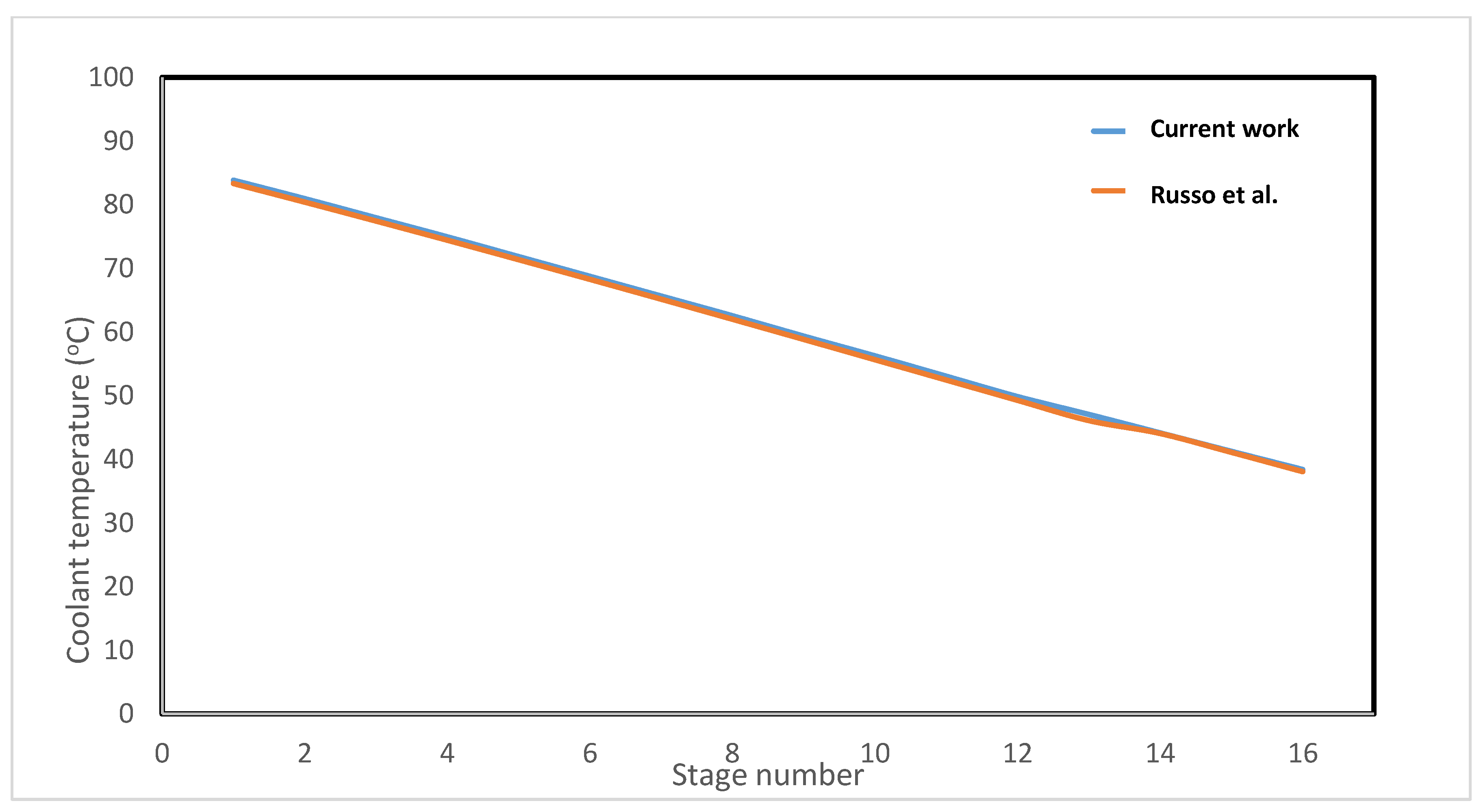 Water 15 00596 g003 Water 15 00596 g003