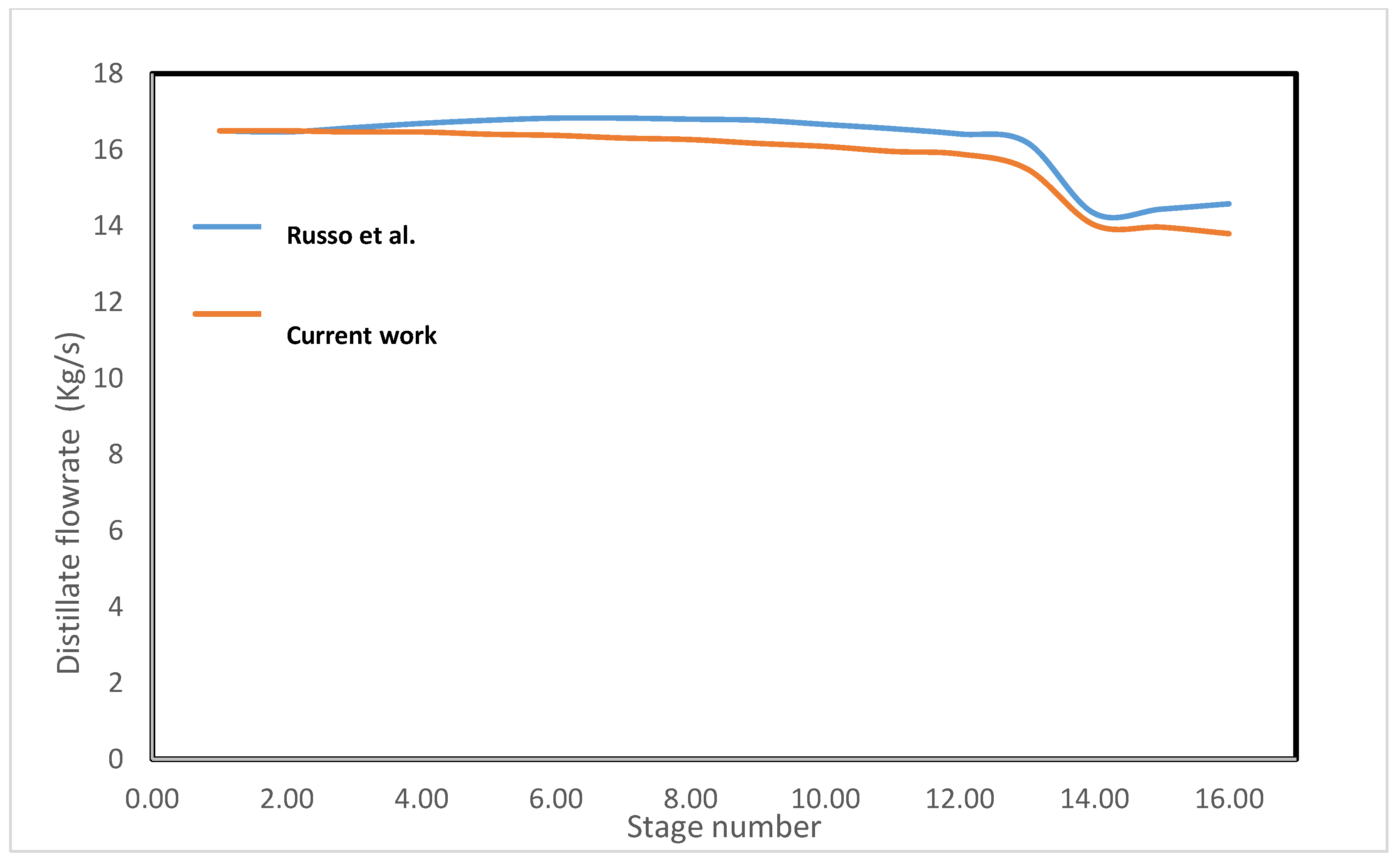 Water 15 00596 g004 Water 15 00596 g004