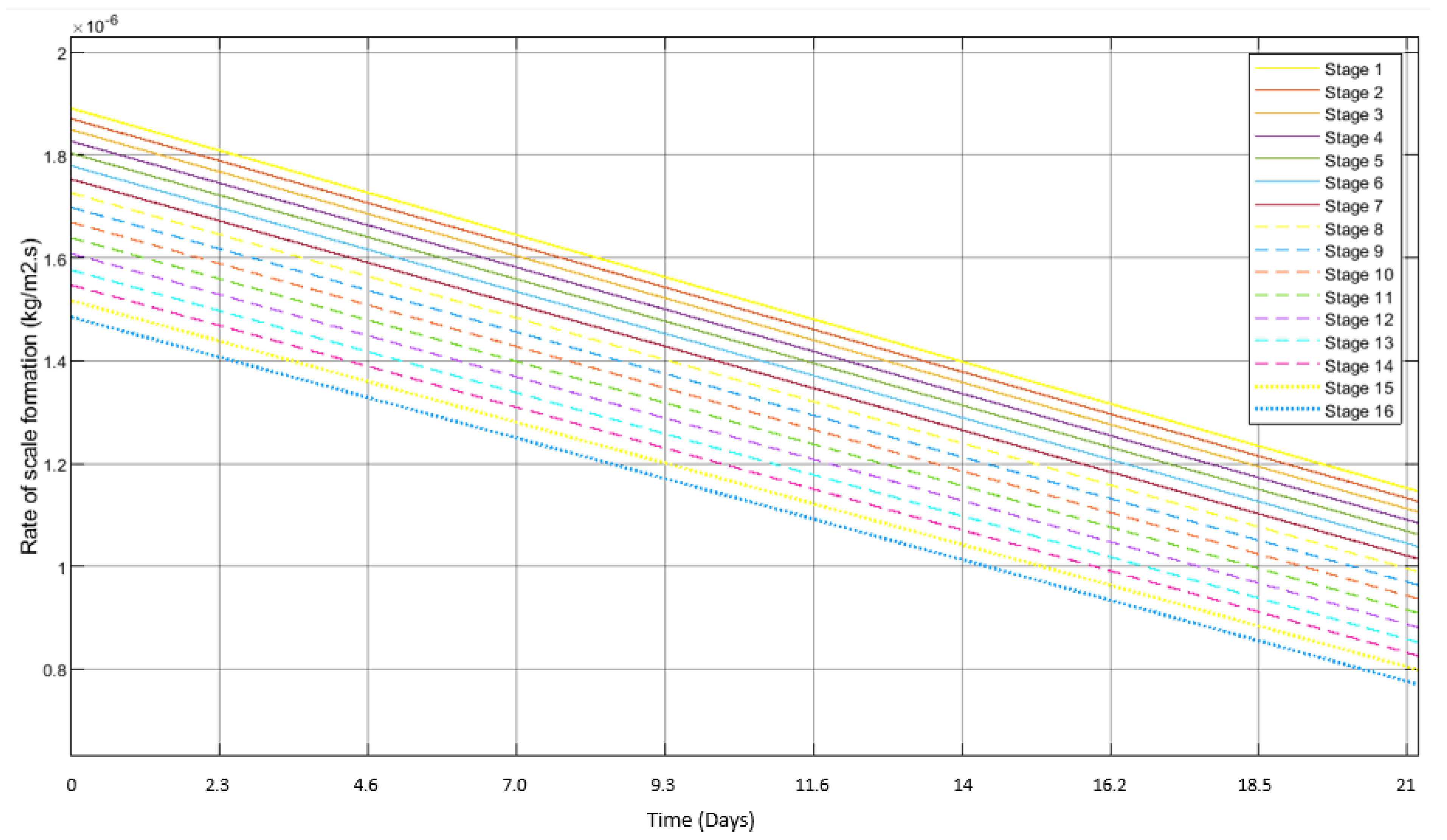 Water 15 00596 g005 Water 15 00596 g005