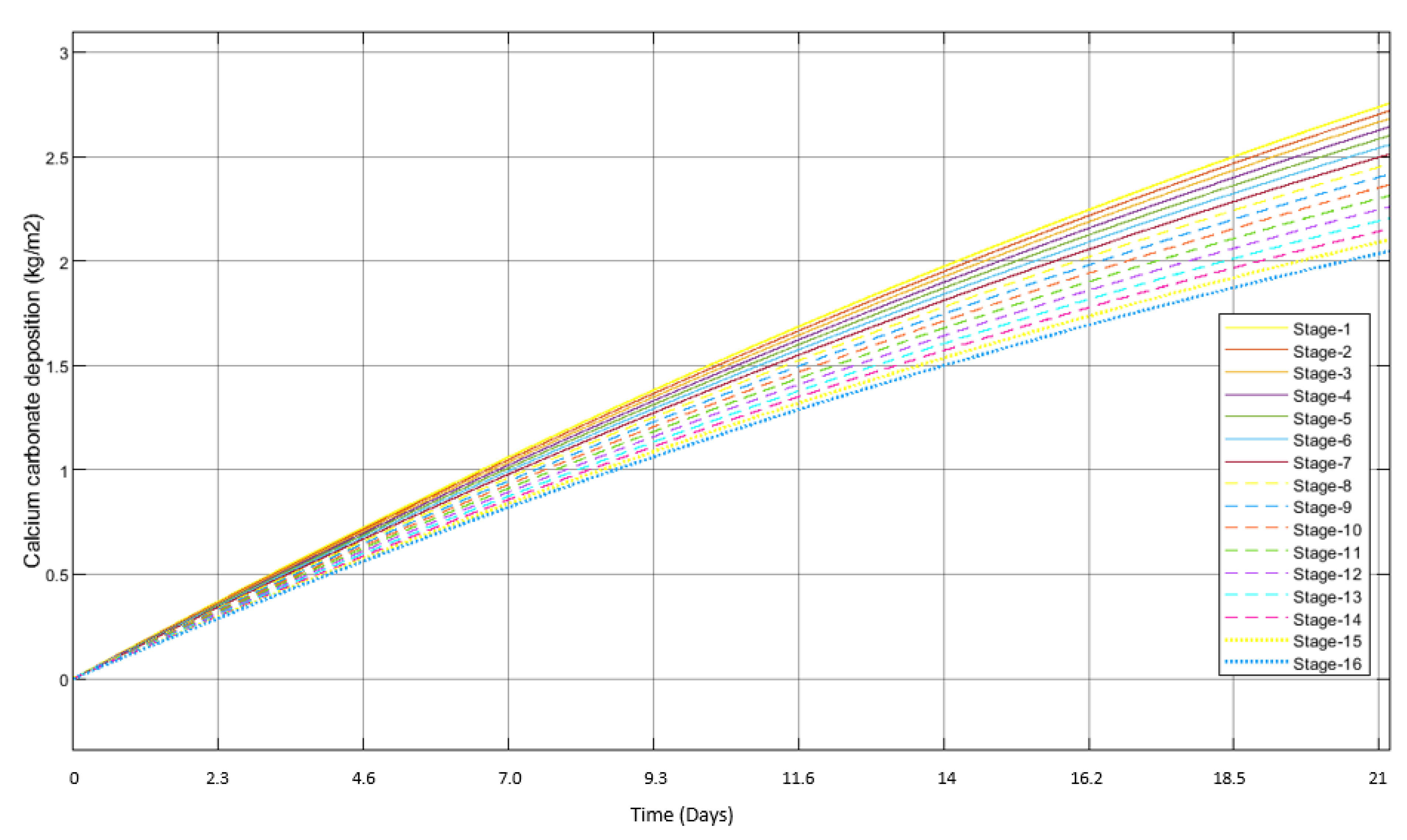 Water 15 00596 g008 Water 15 00596 g008