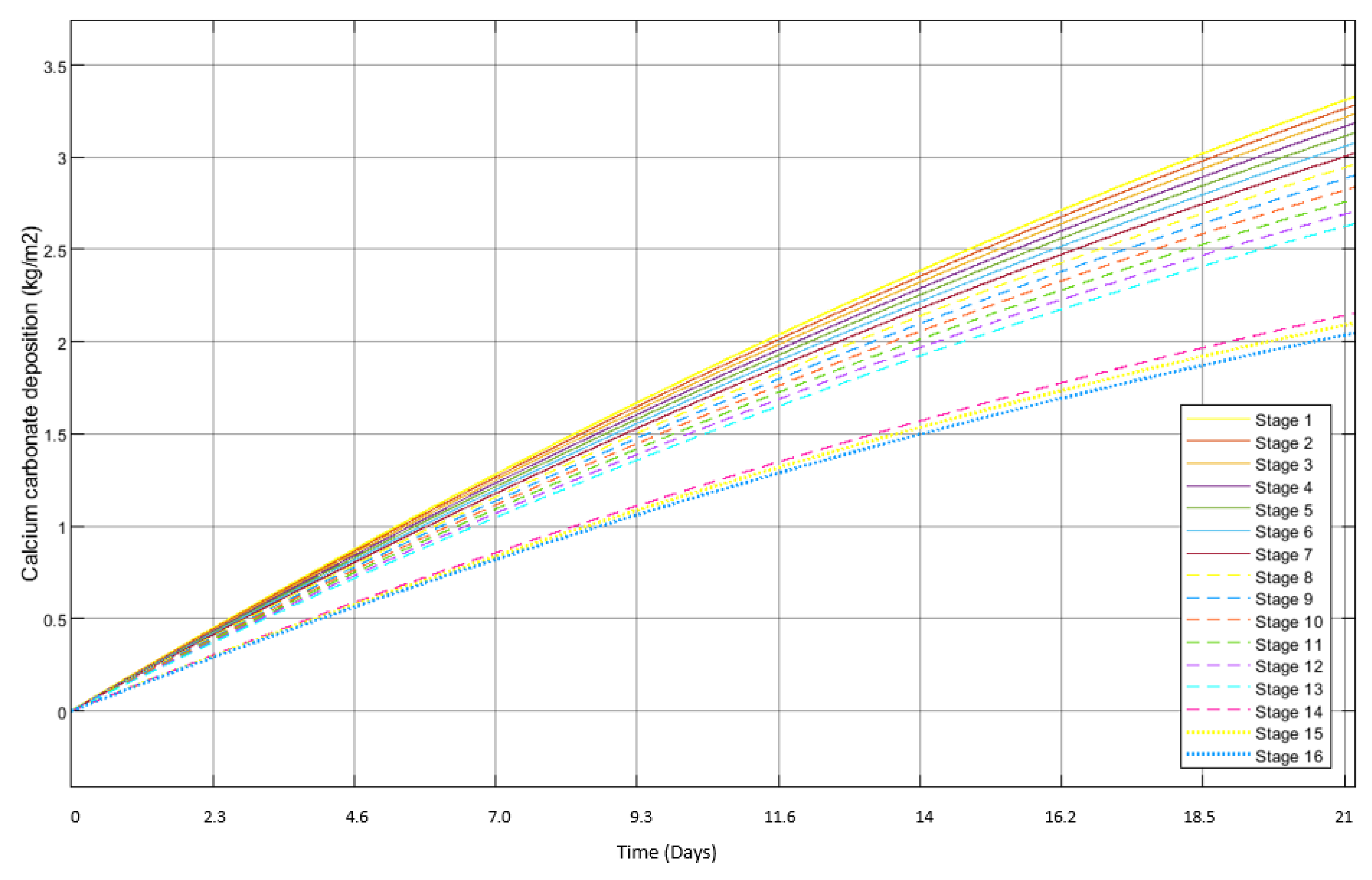 Water 15 00596 g009 Water 15 00596 g009